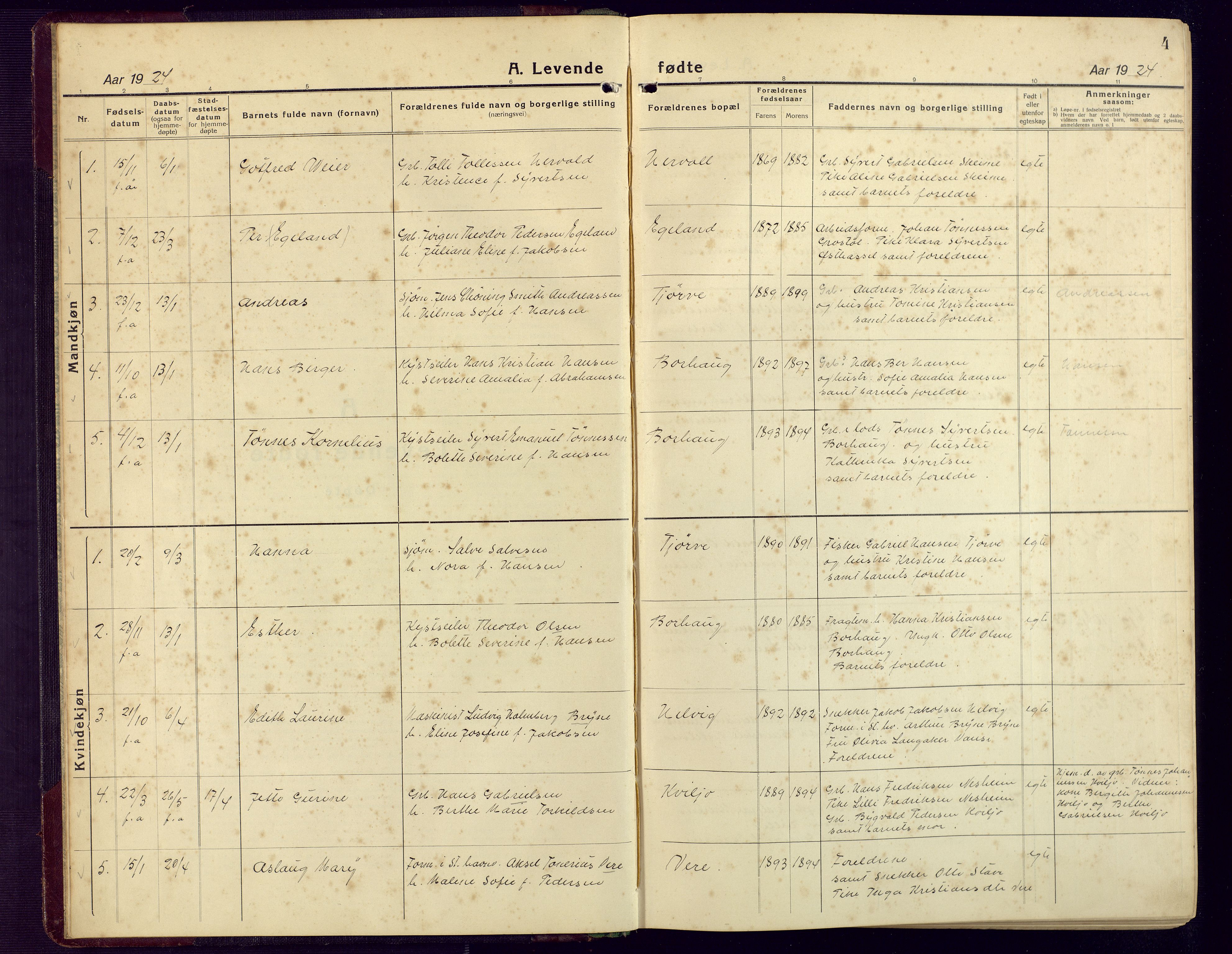 Lista sokneprestkontor, SAK/1111-0027/F/Fb/L0006: Parish register (copy) no. B 6, 1924-1947, p. 4