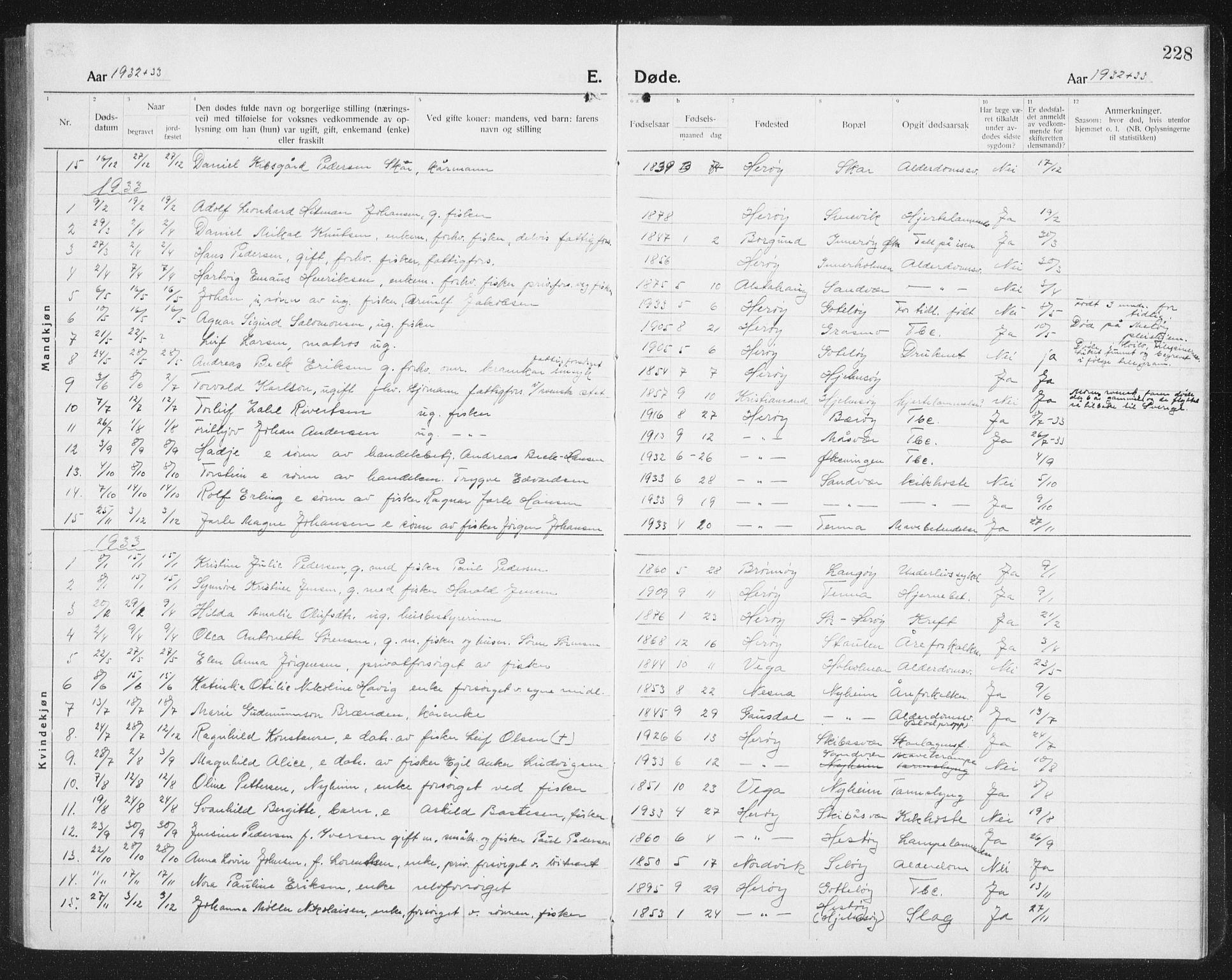 Ministerialprotokoller, klokkerbøker og fødselsregistre - Nordland, SAT/A-1459/834/L0517: Parish register (copy) no. 834C07, 1919-1939, p. 228