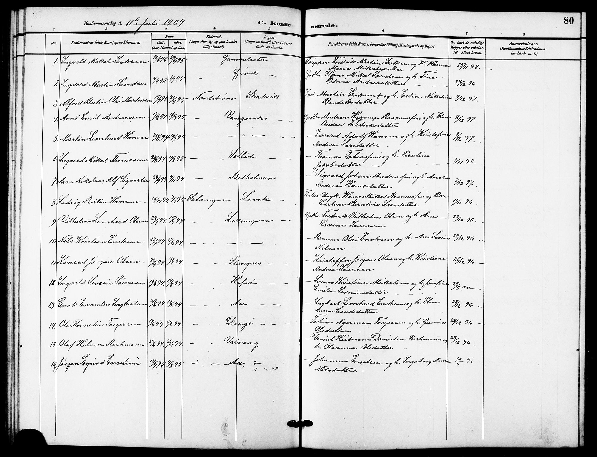 Tranøy sokneprestkontor, SATØ/S-1313/I/Ia/Iab/L0005klokker: Parish register (copy) no. 5, 1902-1919, p. 80