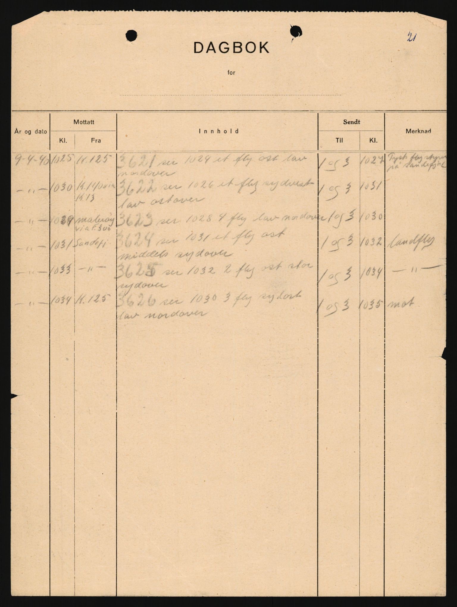 Forsvaret, Forsvarets krigshistoriske avdeling, AV/RA-RAFA-2017/Y/Yb/L0163: II-C-11-828  -  Luftvernet, 1940, p. 707