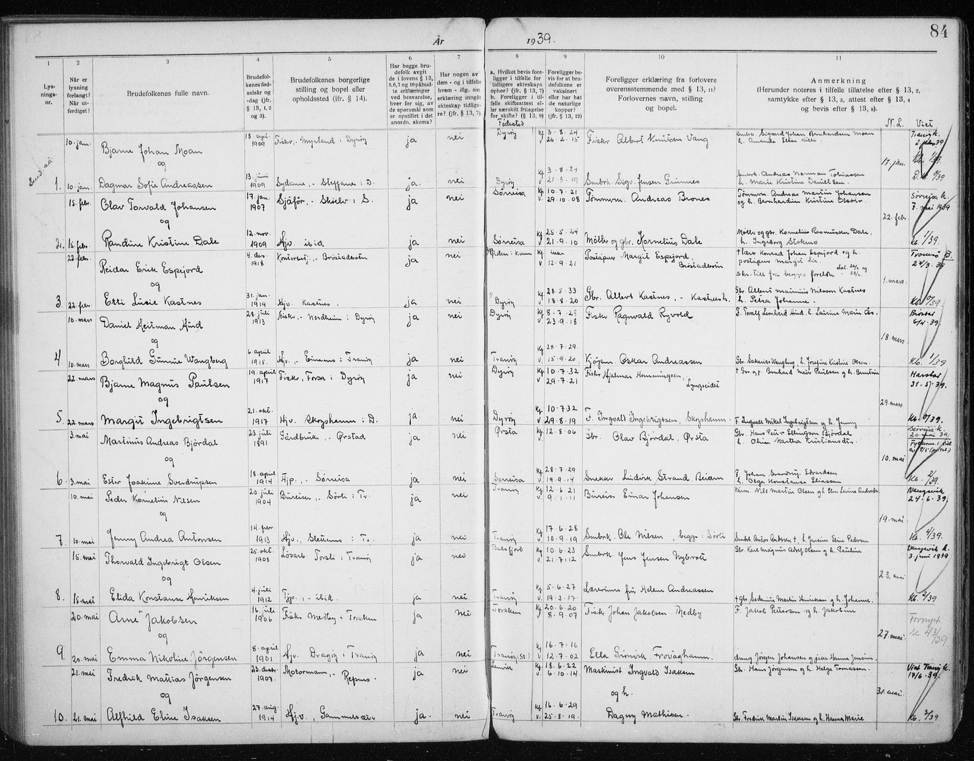 Tranøy sokneprestkontor, SATØ/S-1313/J/Jc/L0053: Banns register no. 53, 1919-1940, p. 84