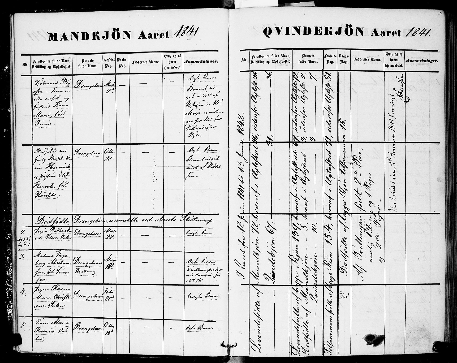 Rikshospitalet prestekontor Kirkebøker, AV/SAO-A-10309b/F/L0003: Parish register (official) no. 3, 1841-1853, p. 20