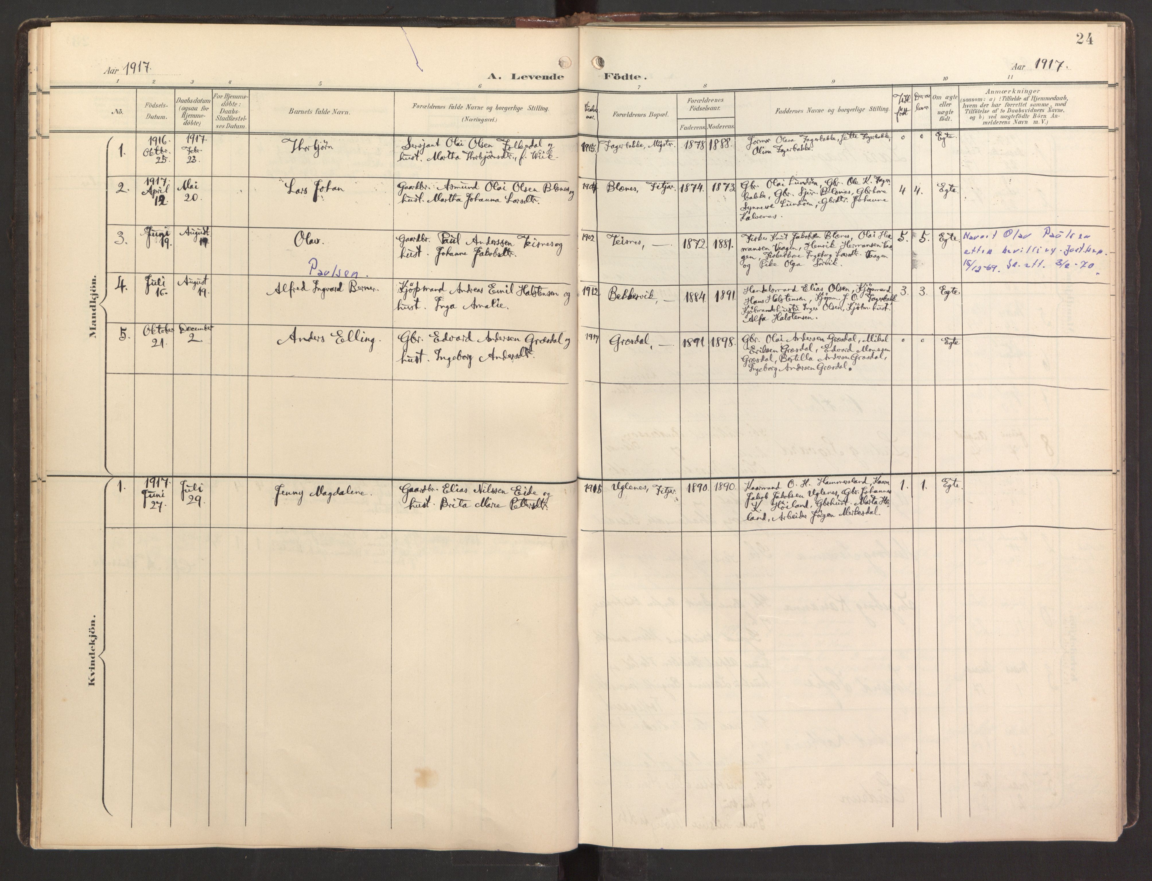 Fitjar sokneprestembete, SAB/A-99926: Parish register (official) no. B 1, 1900-1926, p. 24