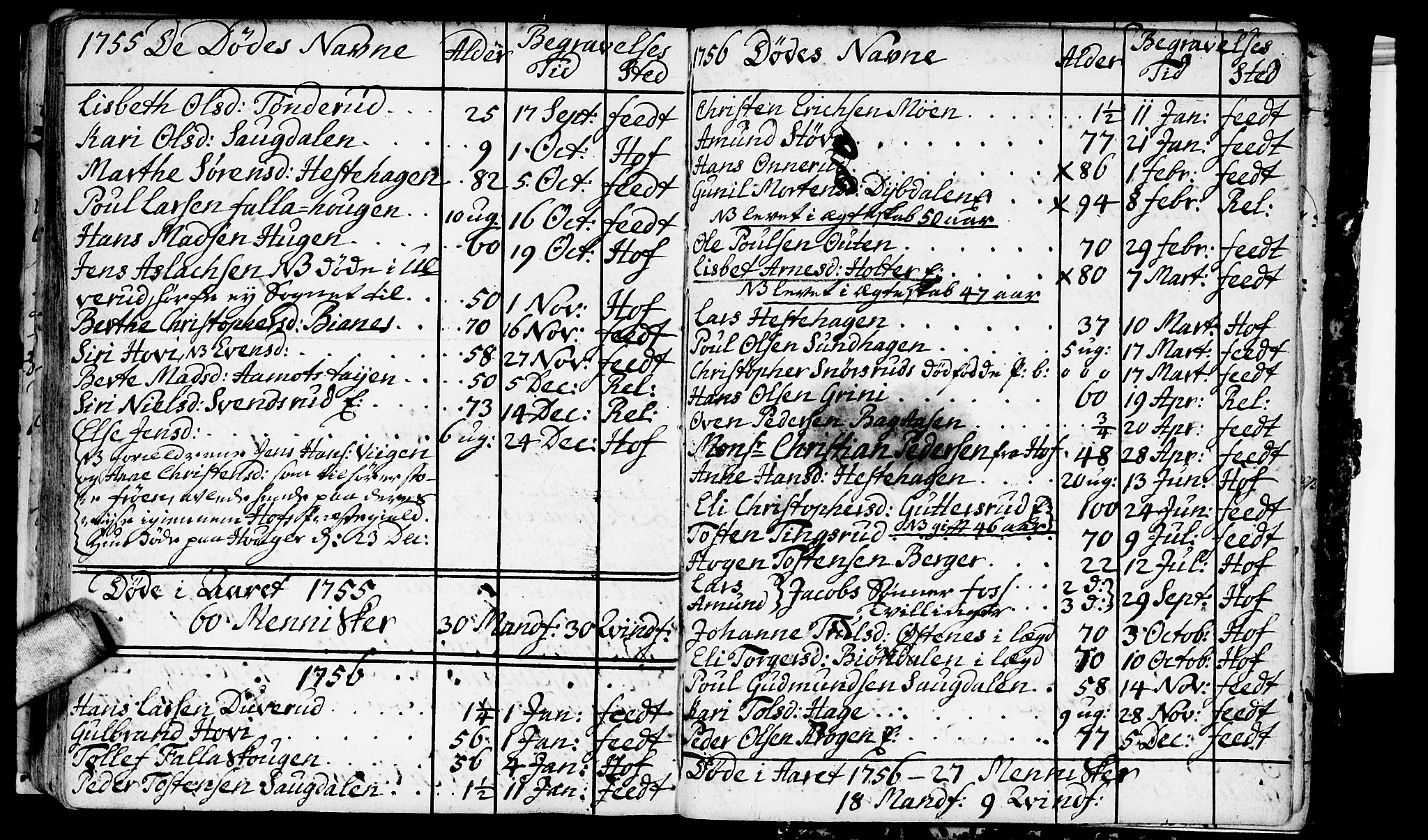 Fet prestekontor Kirkebøker, AV/SAO-A-10370a/F/Fa/L0002: Parish register (official) no. I 2, 1716-1815, p. 127