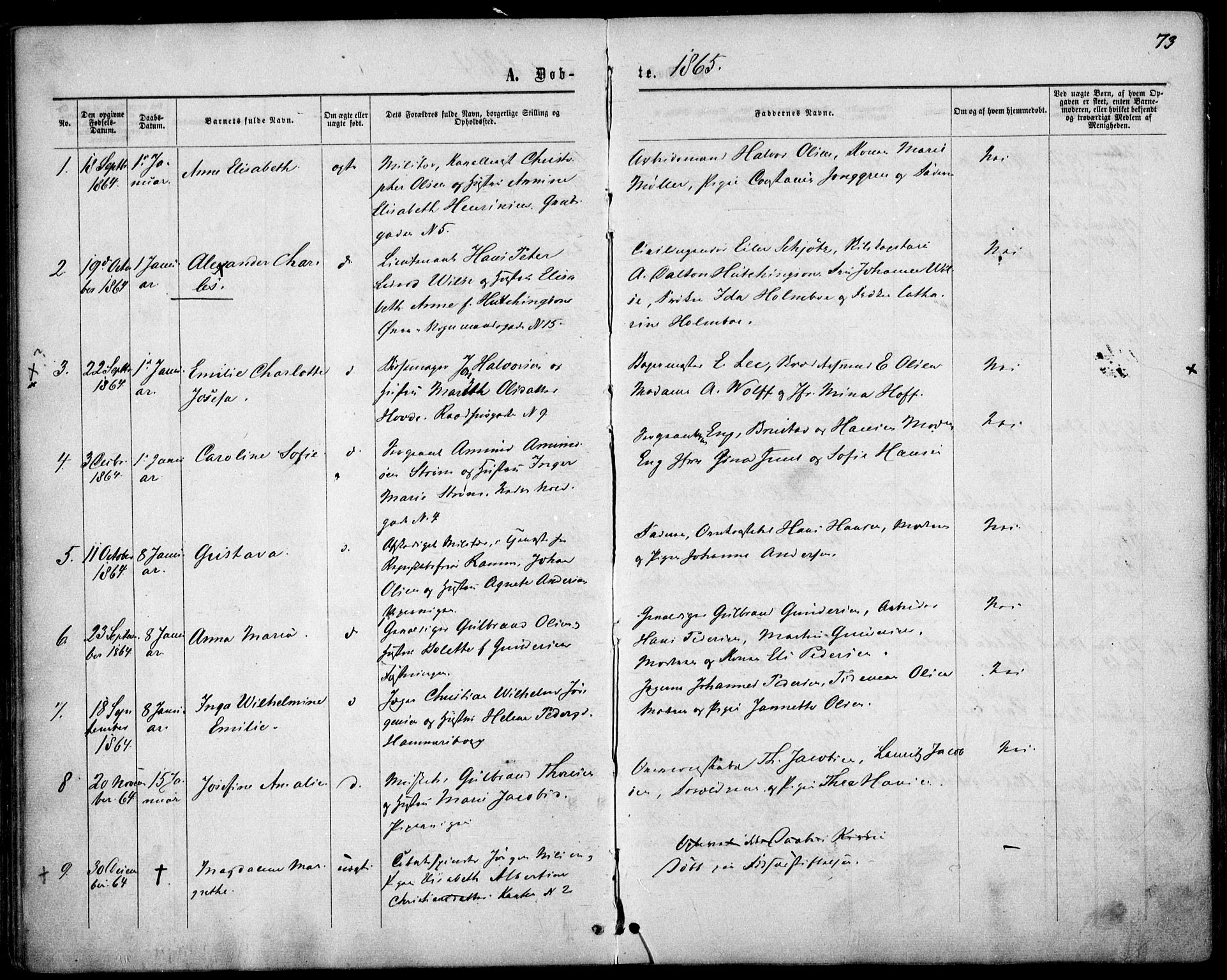 Garnisonsmenigheten Kirkebøker, SAO/A-10846/F/Fa/L0010: Parish register (official) no. 10, 1859-1869, p. 73