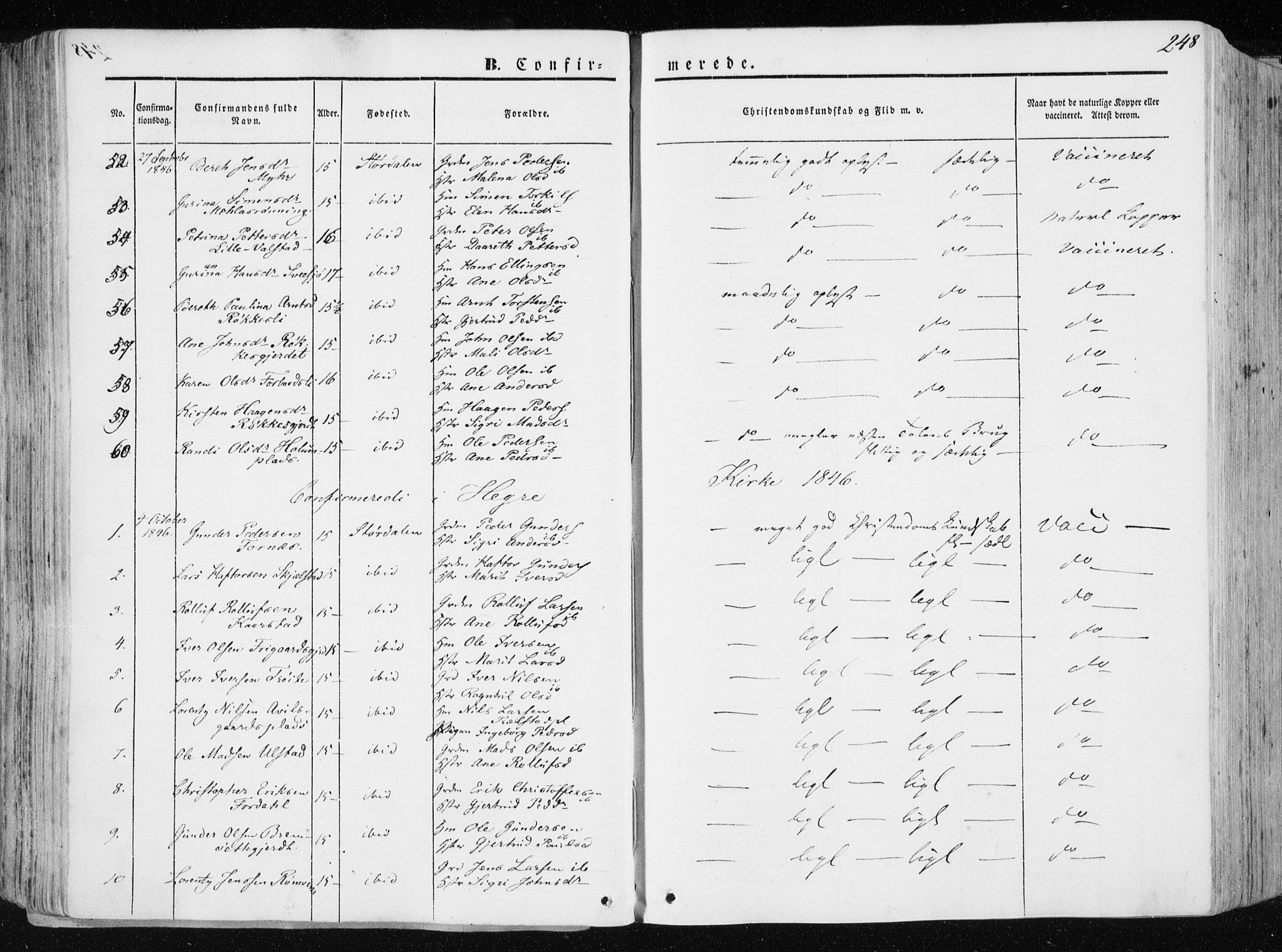 Ministerialprotokoller, klokkerbøker og fødselsregistre - Nord-Trøndelag, AV/SAT-A-1458/709/L0074: Parish register (official) no. 709A14, 1845-1858, p. 248