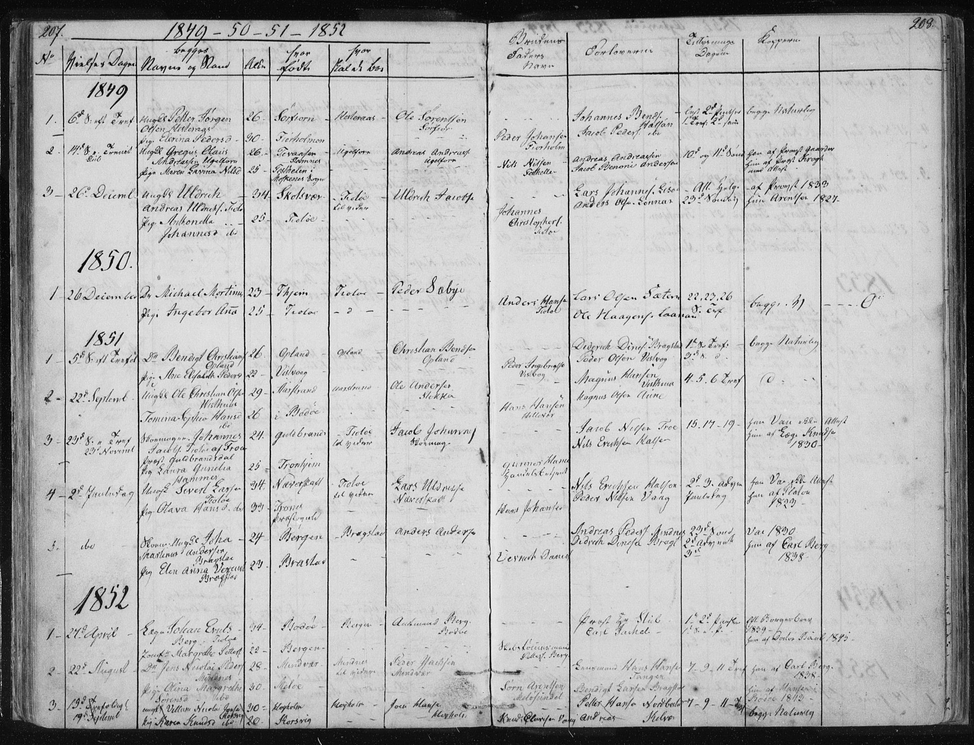 Ministerialprotokoller, klokkerbøker og fødselsregistre - Nordland, AV/SAT-A-1459/817/L0266: Parish register (copy) no. 817C01, 1841-1869, p. 207-208