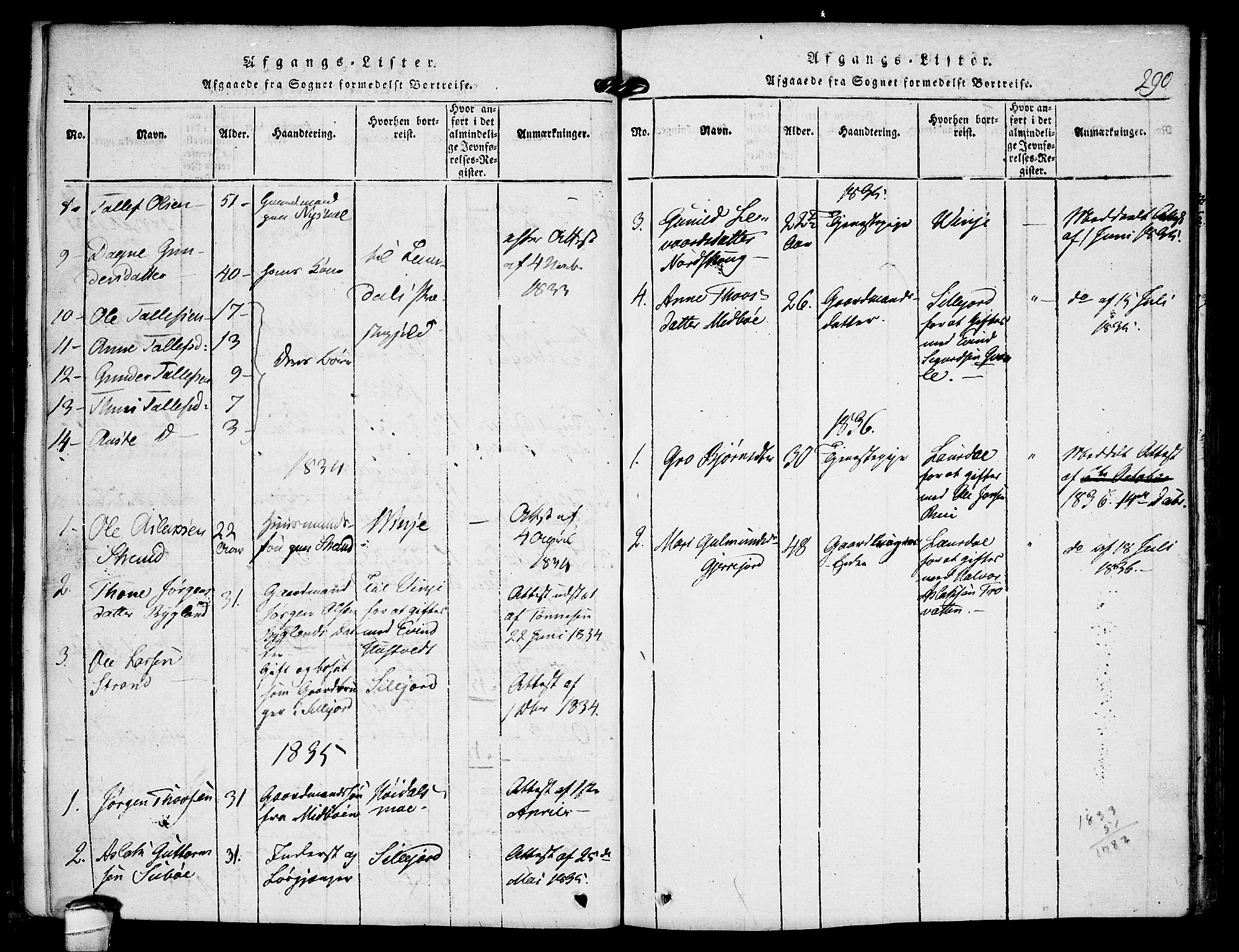 Kviteseid kirkebøker, SAKO/A-276/F/Fb/L0001: Parish register (official) no. II 1, 1815-1836, p. 290