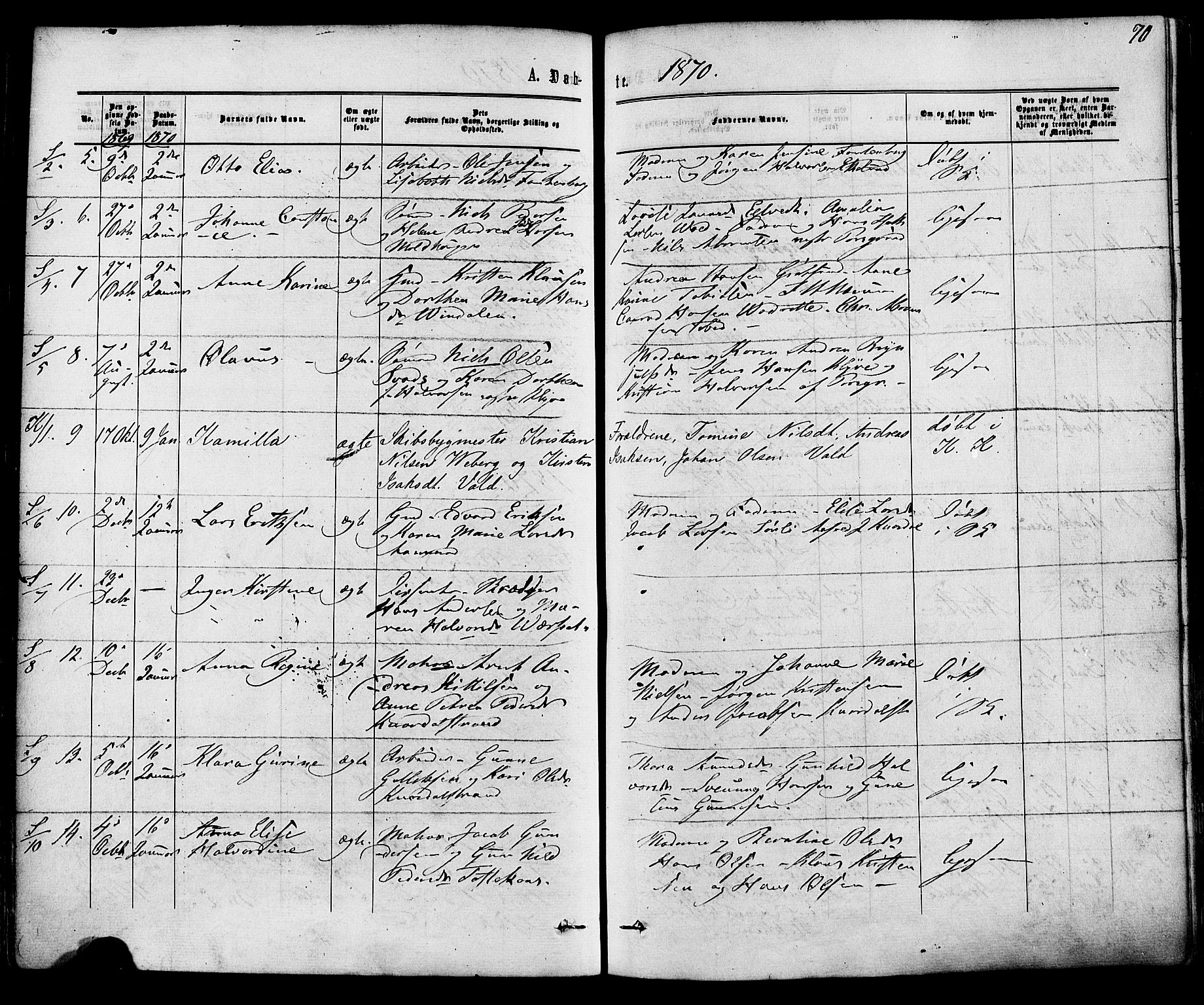 Solum kirkebøker, SAKO/A-306/F/Fa/L0008: Parish register (official) no. I 8, 1865-1876, p. 70