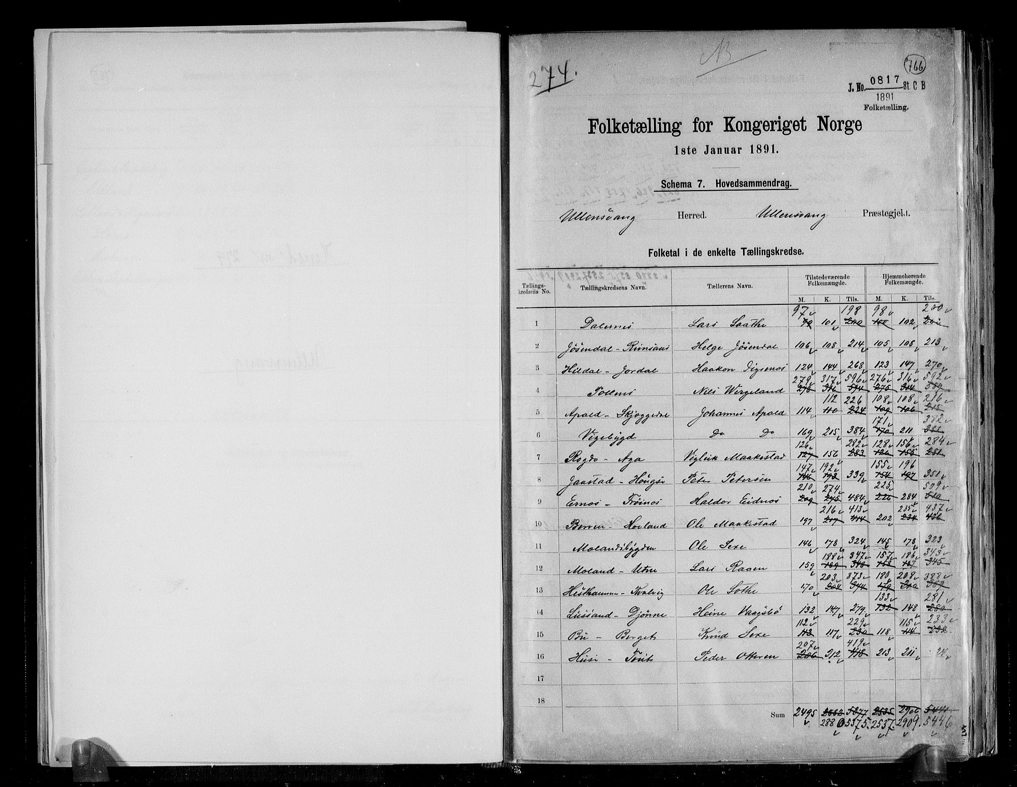 RA, 1891 census for 1230 Ullensvang, 1891, p. 2