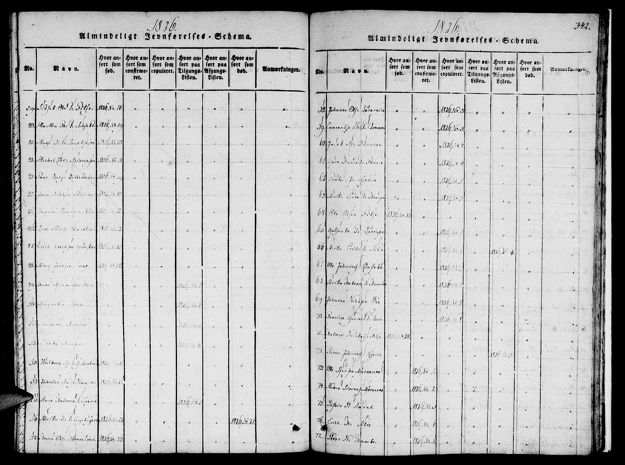 Etne sokneprestembete, AV/SAB-A-75001/H/Haa: Parish register (official) no. A 6, 1815-1831, p. 342