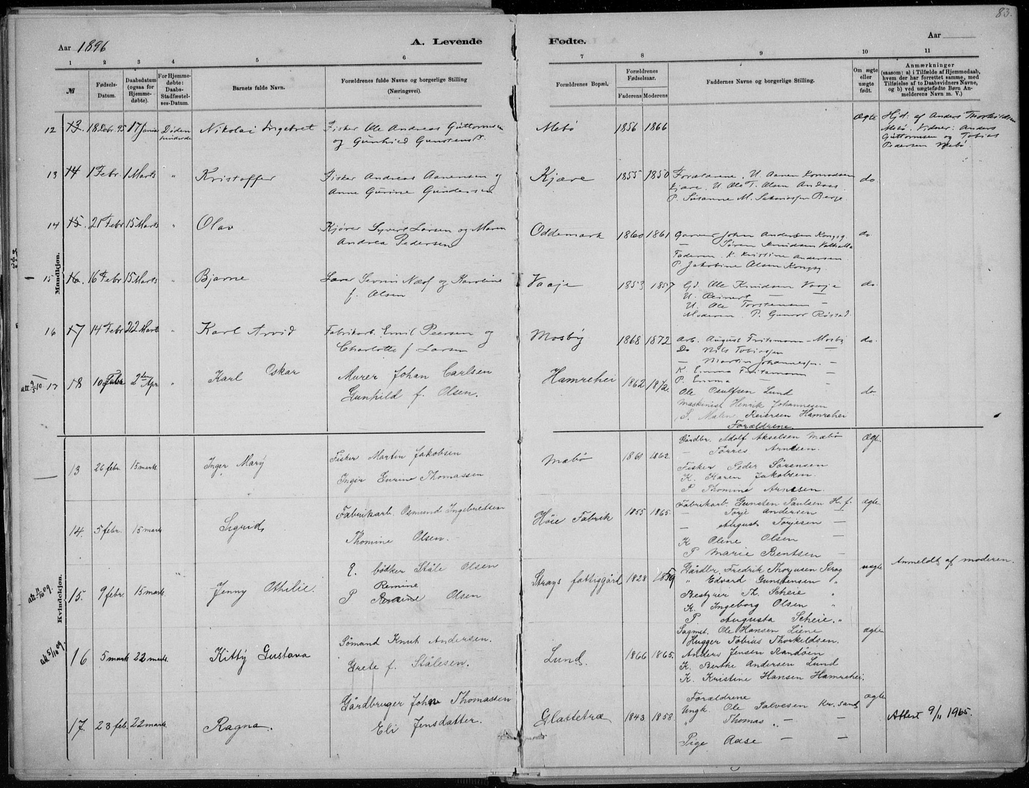 Oddernes sokneprestkontor, AV/SAK-1111-0033/F/Fa/Faa/L0009: Parish register (official) no. A 9, 1884-1896, p. 83