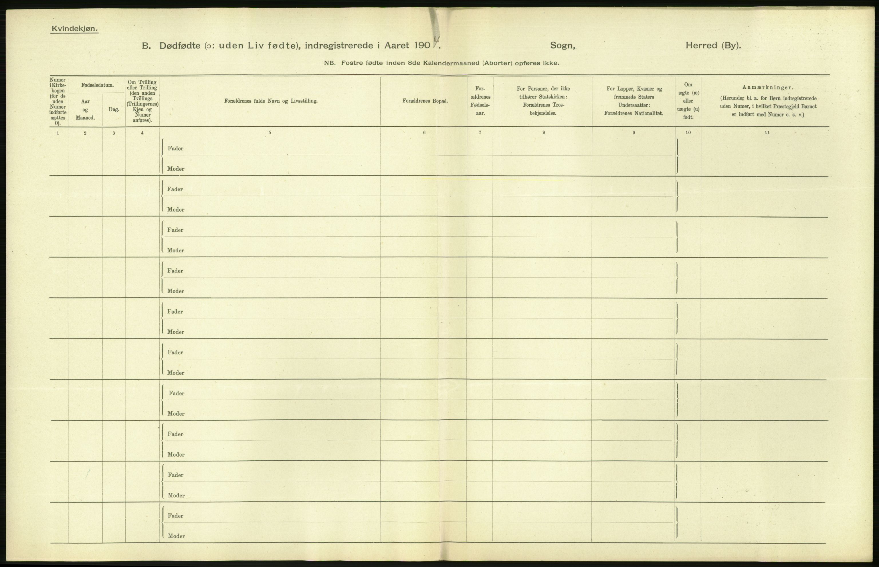 Statistisk sentralbyrå, Sosiodemografiske emner, Befolkning, AV/RA-S-2228/D/Df/Dfa/Dfab/L0025: Smålenenes amt - Stavanger amt: Dødfødte. Bygder., 1904, p. 350