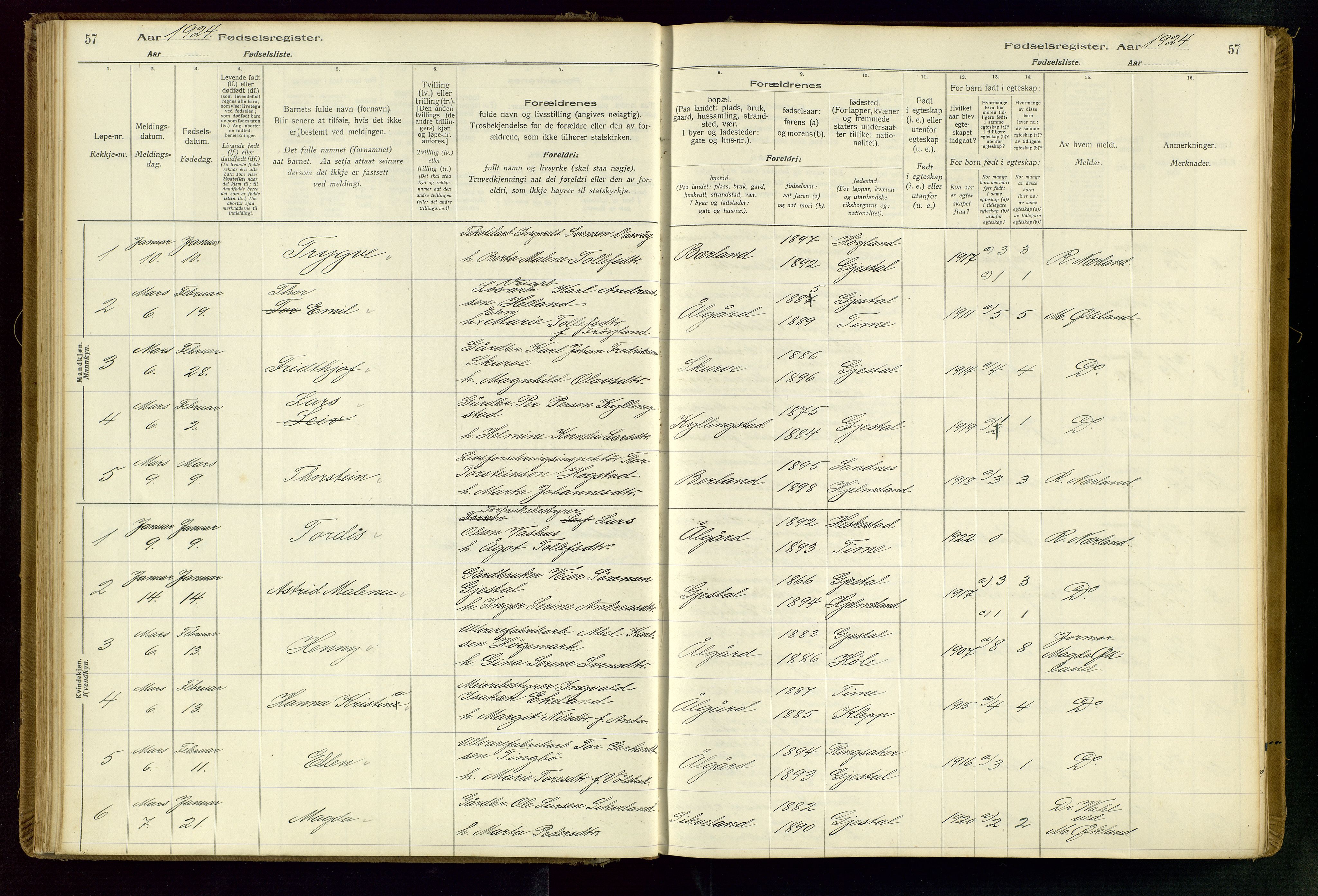 Gjesdal sokneprestkontor, AV/SAST-A-101796/002/O/L0001: Birth register no. 1, 1916-1949, p. 57