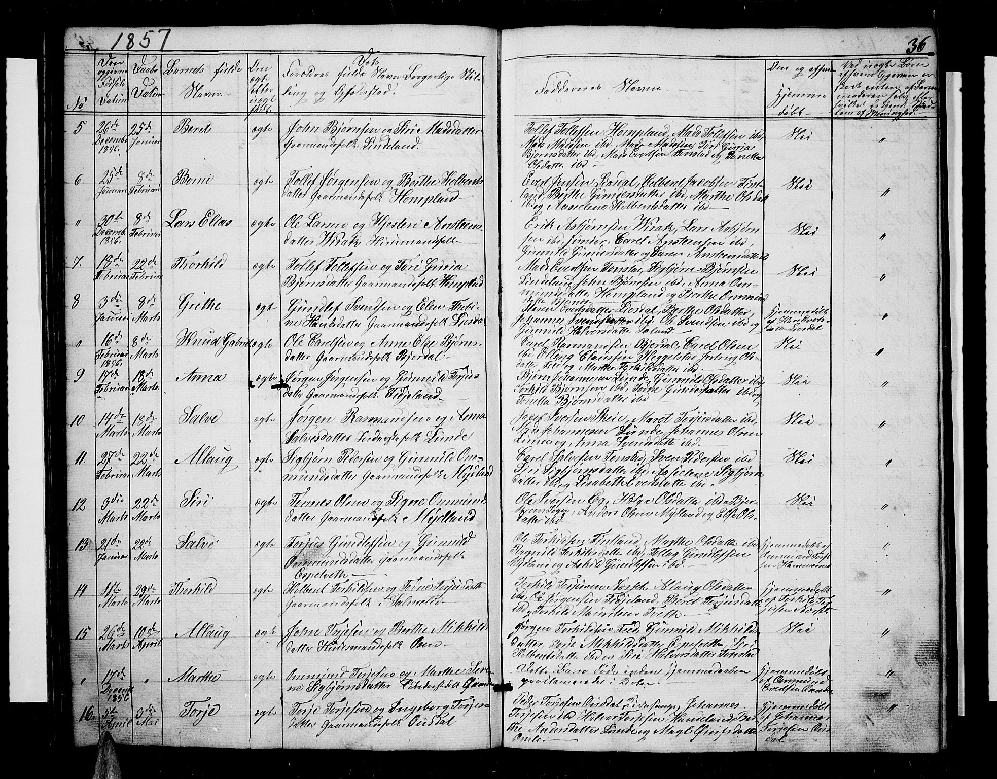 Sirdal sokneprestkontor, AV/SAK-1111-0036/F/Fb/Fbb/L0002: Parish register (copy) no. B 2, 1848-1878, p. 36