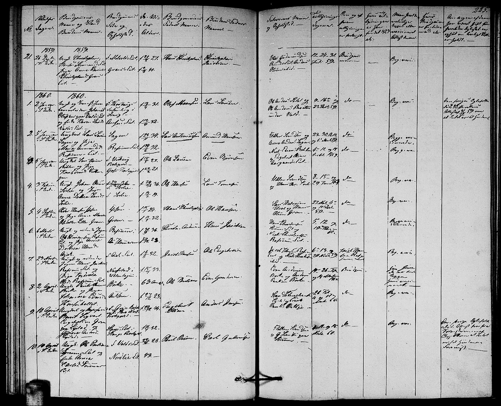 Sørum prestekontor Kirkebøker, SAO/A-10303/G/Ga/L0003: Parish register (copy) no. I 3, 1846-1863, p. 225