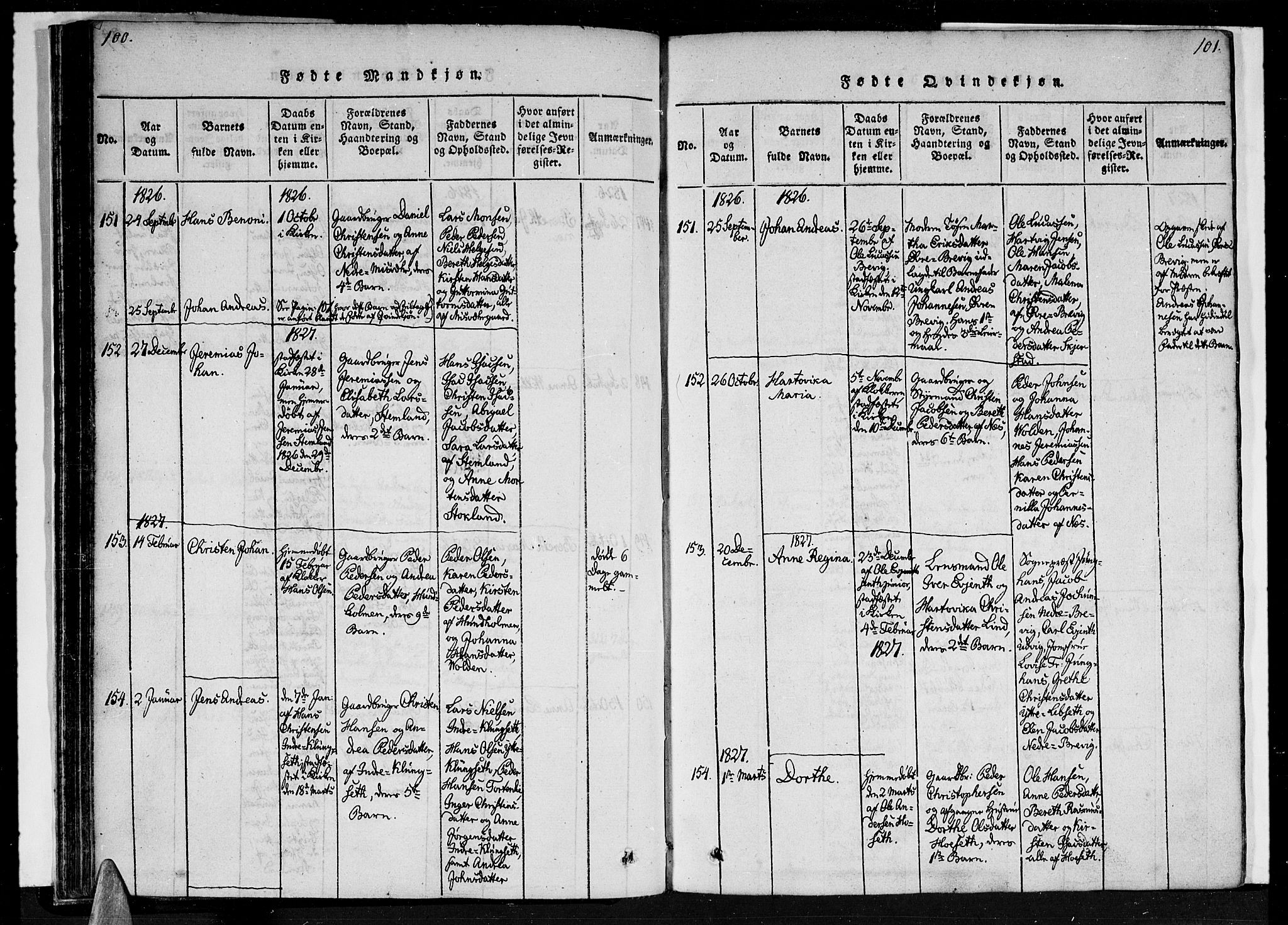 Ministerialprotokoller, klokkerbøker og fødselsregistre - Nordland, SAT/A-1459/852/L0736: Parish register (official) no. 852A06, 1820-1833, p. 100-101