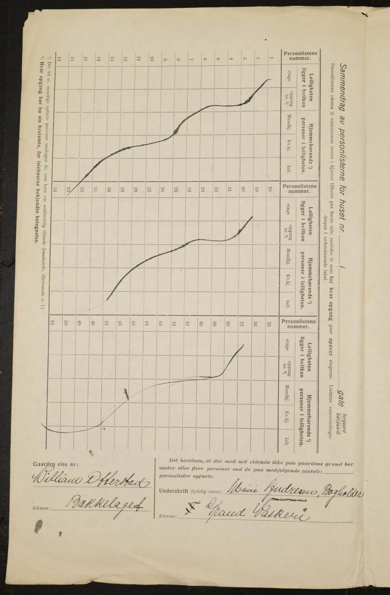 OBA, Municipal Census 1916 for Kristiania, 1916, p. 12382