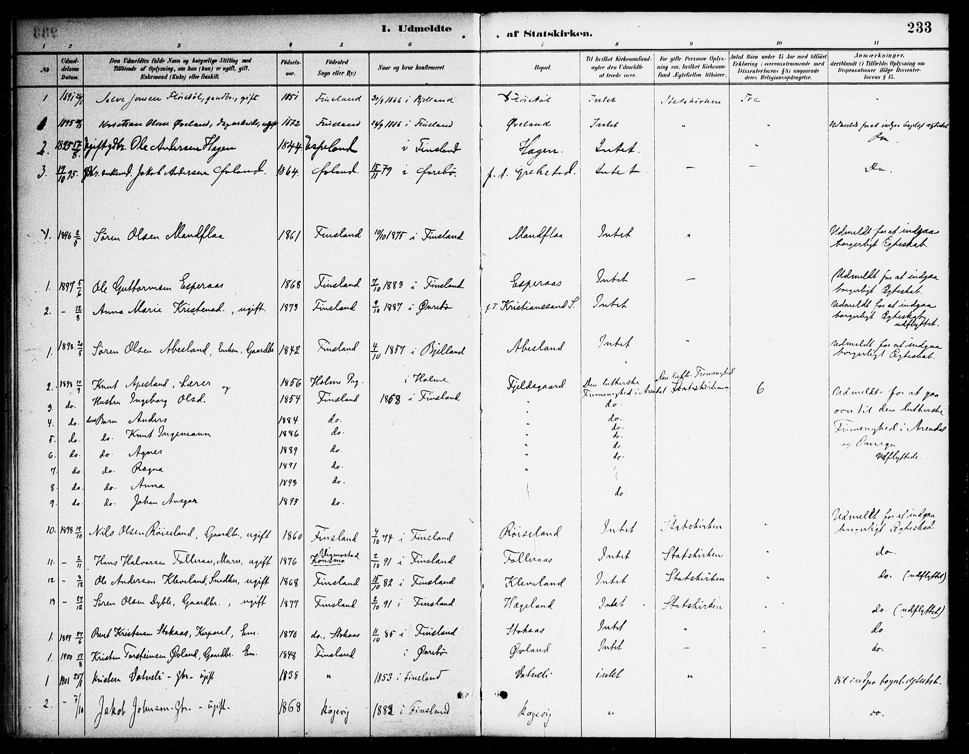 Bjelland sokneprestkontor, SAK/1111-0005/F/Fa/Fab/L0004: Parish register (official) no. A 4, 1887-1920, p. 233