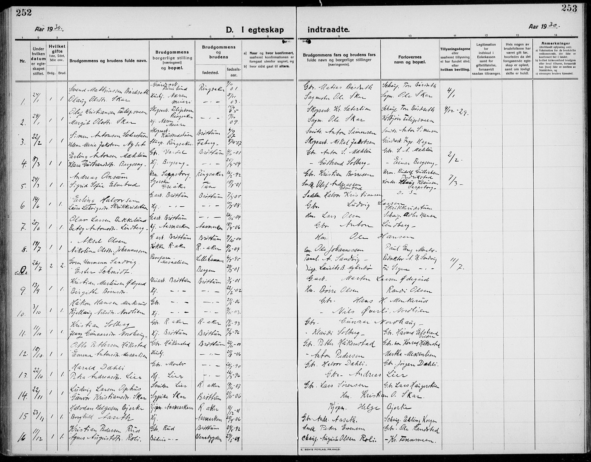 Brøttum prestekontor, SAH/PREST-016/L/La/L0001: Parish register (copy) no. 1, 1921-1941, p. 252-253