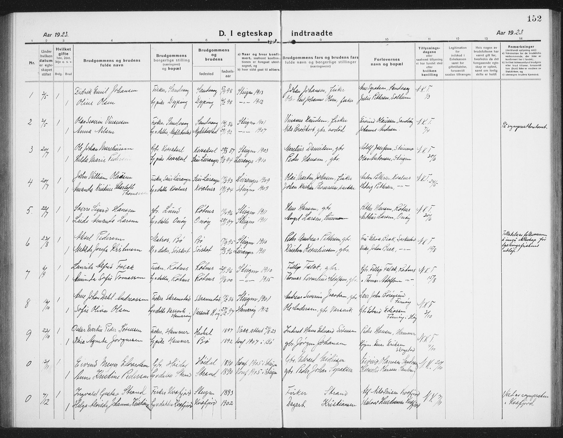 Ministerialprotokoller, klokkerbøker og fødselsregistre - Nordland, SAT/A-1459/855/L0817: Parish register (copy) no. 855C06, 1917-1934, p. 152