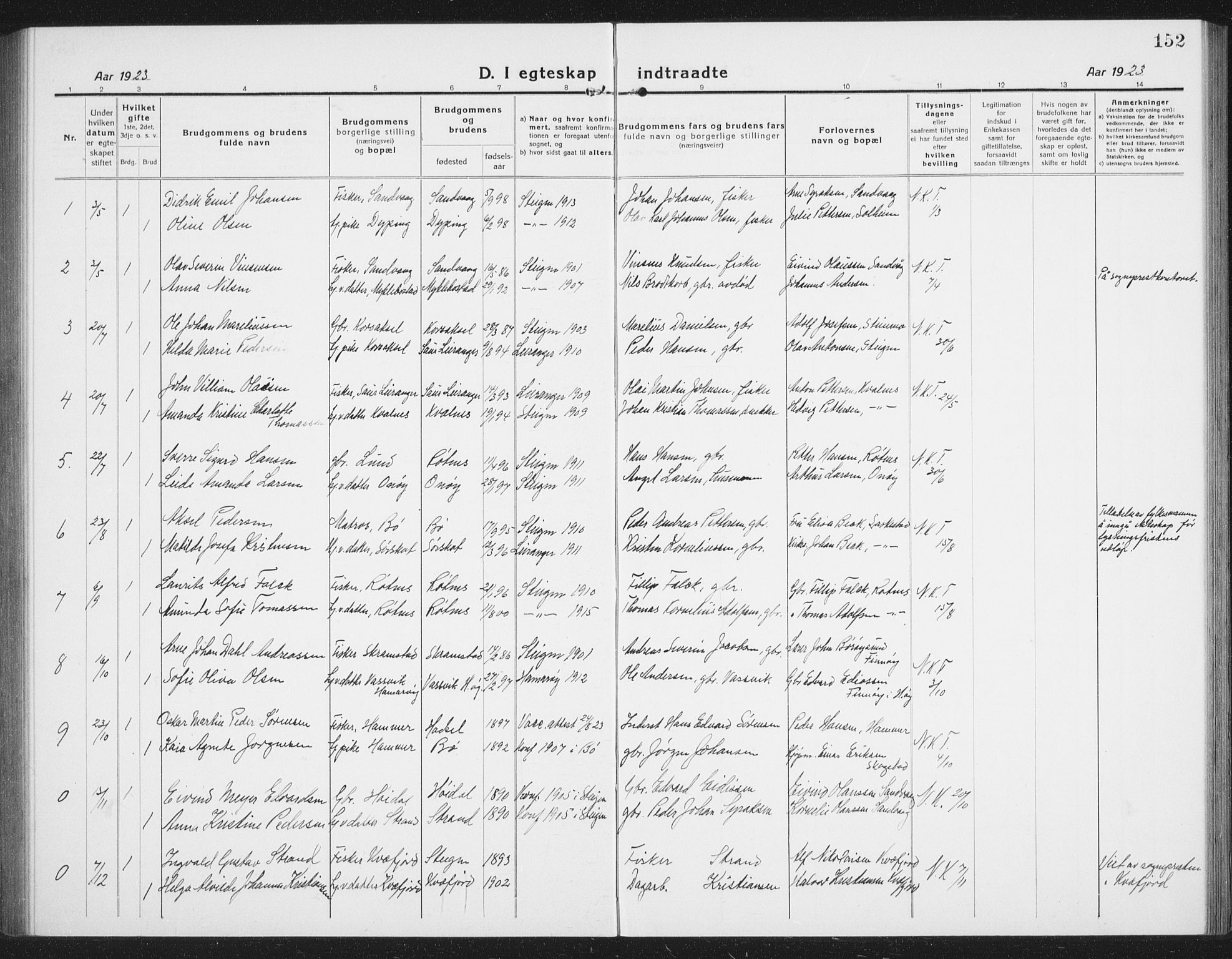 Ministerialprotokoller, klokkerbøker og fødselsregistre - Nordland, AV/SAT-A-1459/855/L0817: Parish register (copy) no. 855C06, 1917-1934, p. 152