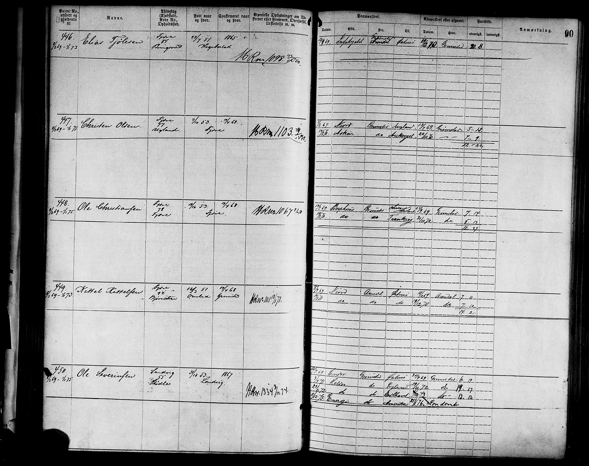 Grimstad mønstringskrets, SAK/2031-0013/F/Fa/L0001: Annotasjonsrulle nr 1-1920 med register, F-1, 1870-1892, p. 112