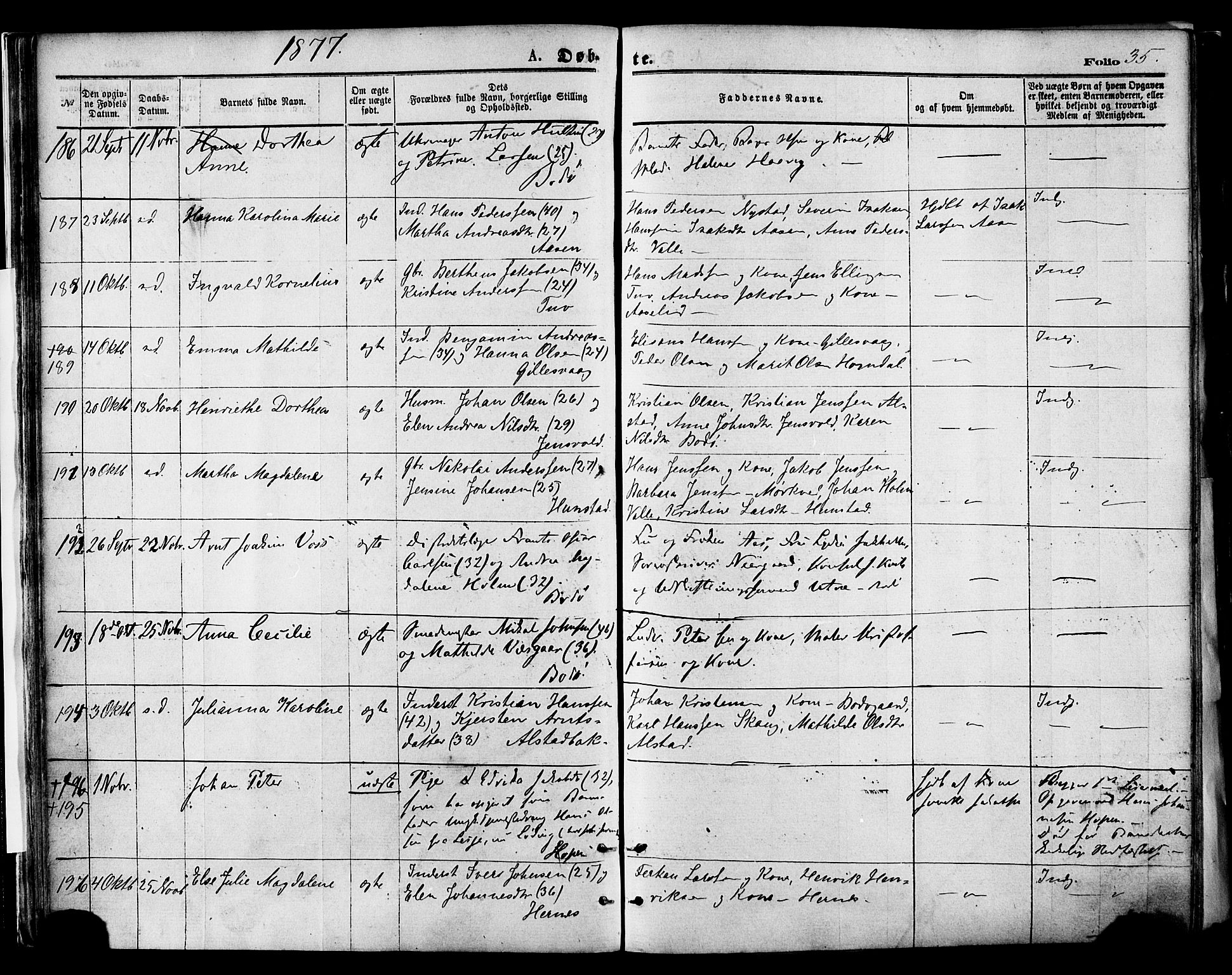 Ministerialprotokoller, klokkerbøker og fødselsregistre - Nordland, AV/SAT-A-1459/801/L0009: Parish register (official) no. 801A09, 1876-1883, p. 35