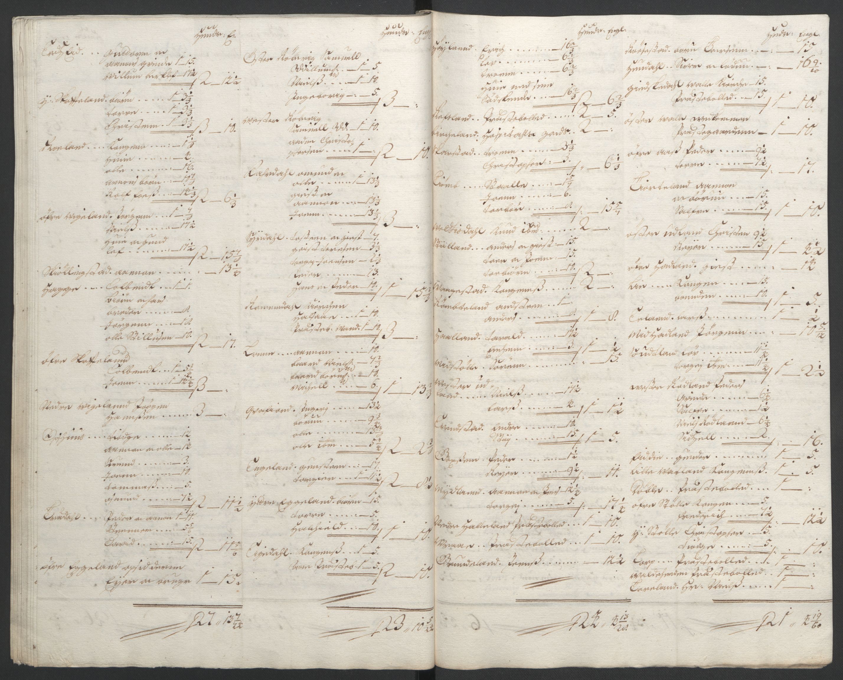 Rentekammeret inntil 1814, Reviderte regnskaper, Fogderegnskap, AV/RA-EA-4092/R43/L2545: Fogderegnskap Lista og Mandal, 1694-1695, p. 290