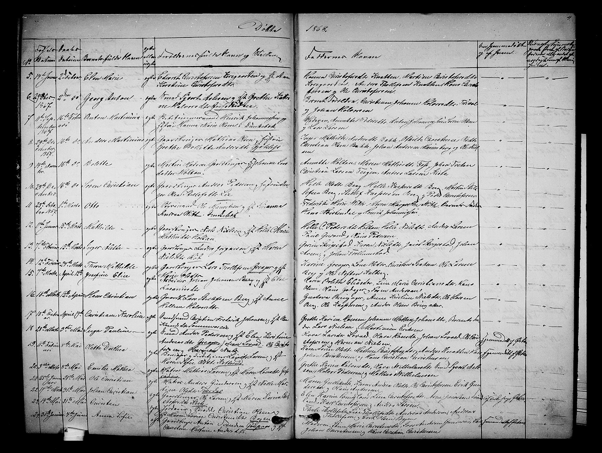 Botne kirkebøker, AV/SAKO-A-340/G/Ga/L0002: Parish register (copy) no. I 2, 1867-1880, p. 4