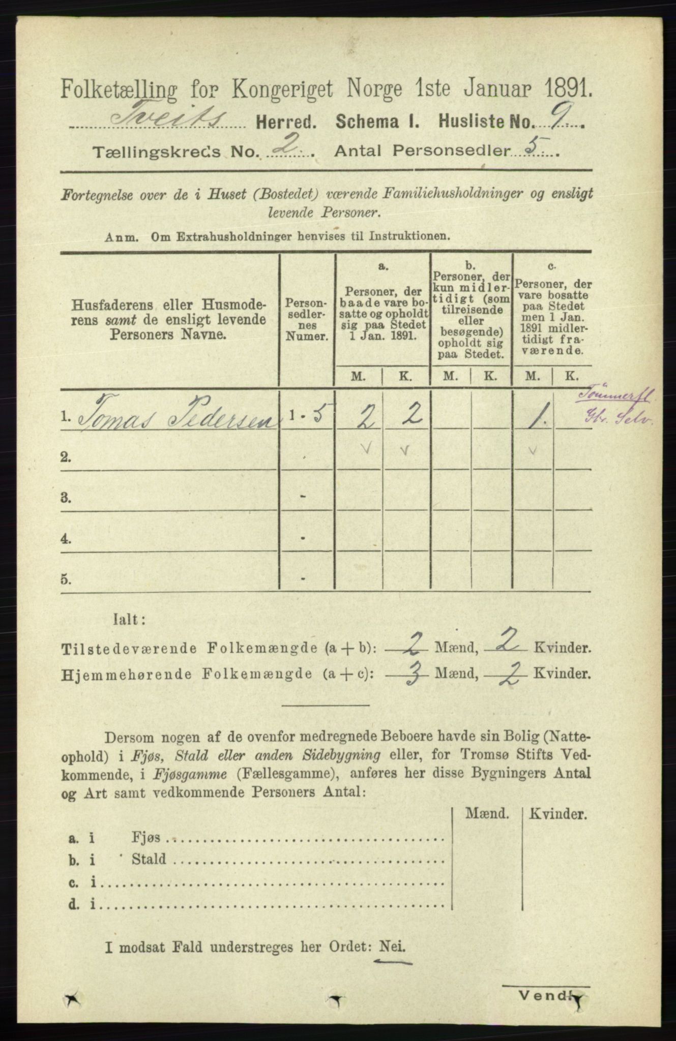 RA, 1891 census for 1013 Tveit, 1891, p. 422