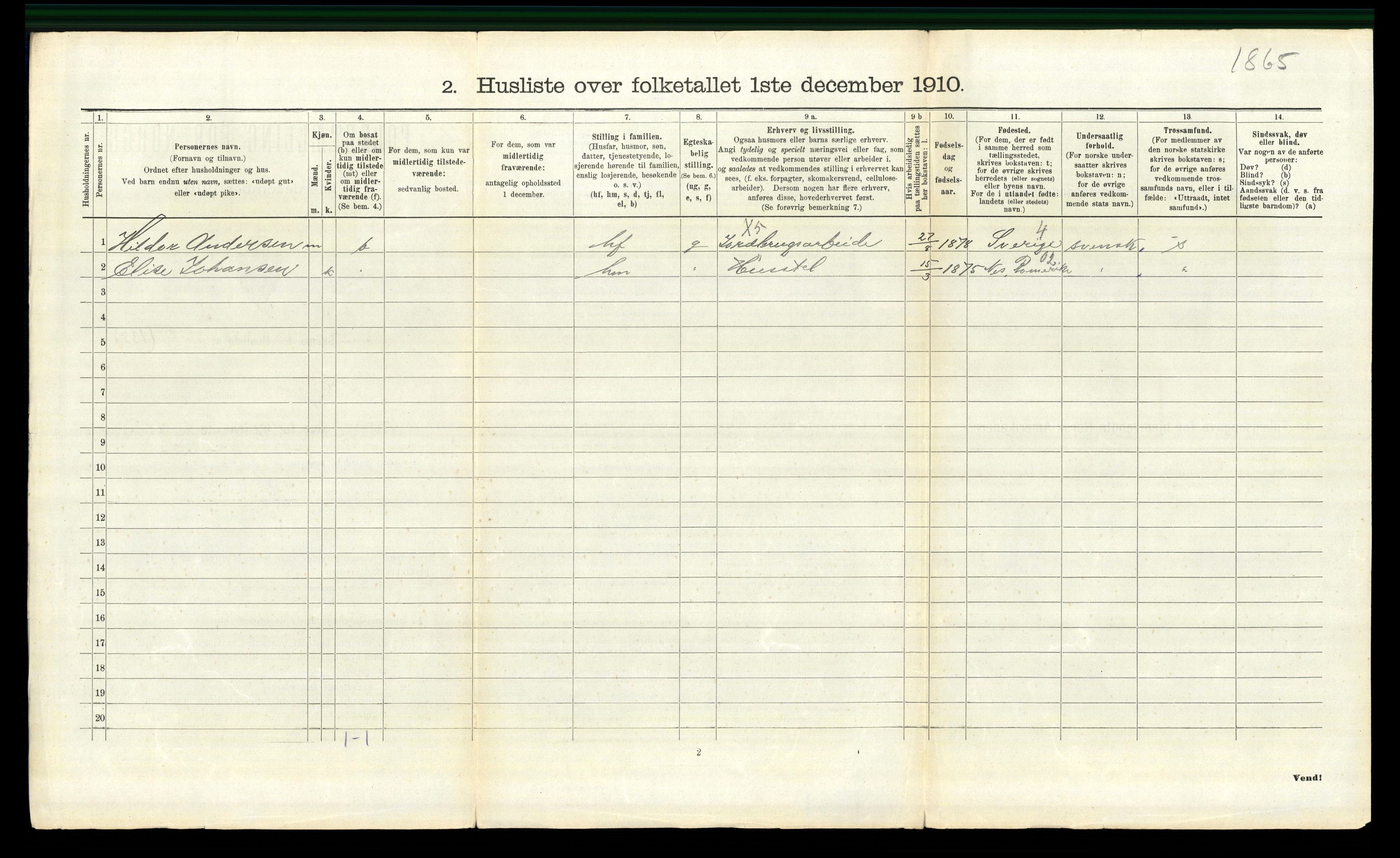 RA, 1910 census for Frogn, 1910, p. 291