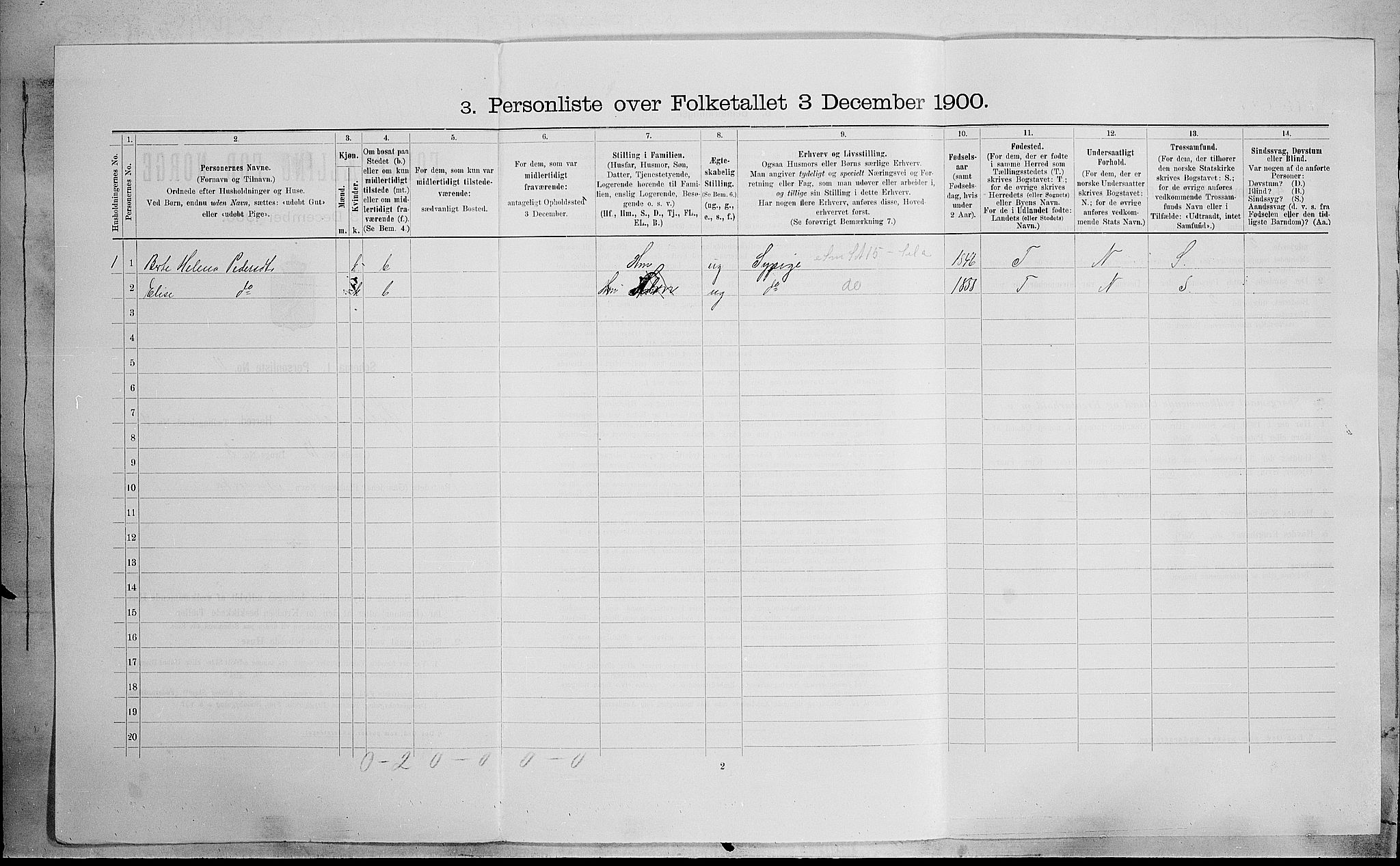 SAH, 1900 census for Østre Toten, 1900, p. 2517