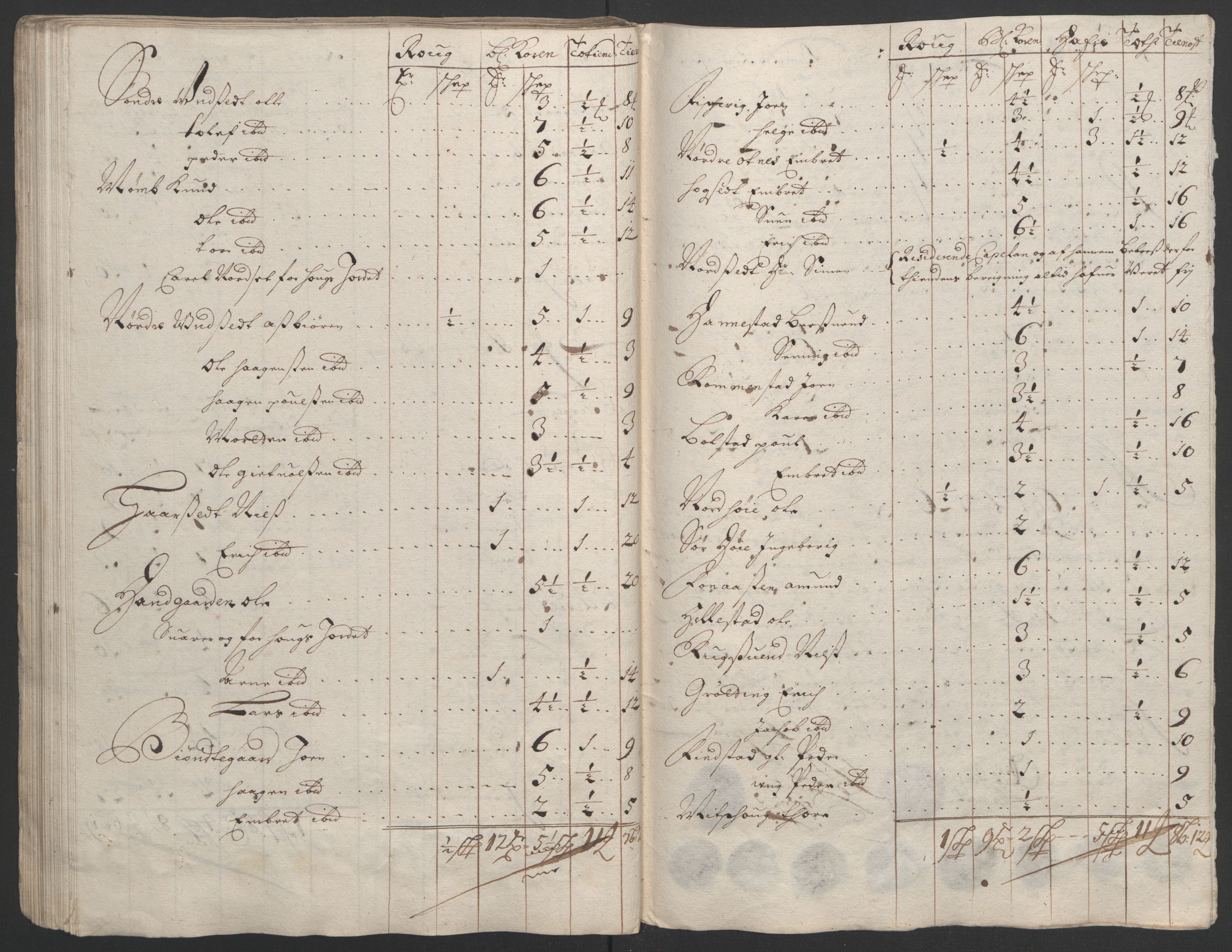 Rentekammeret inntil 1814, Reviderte regnskaper, Fogderegnskap, AV/RA-EA-4092/R13/L0832: Fogderegnskap Solør, Odal og Østerdal, 1694, p. 177