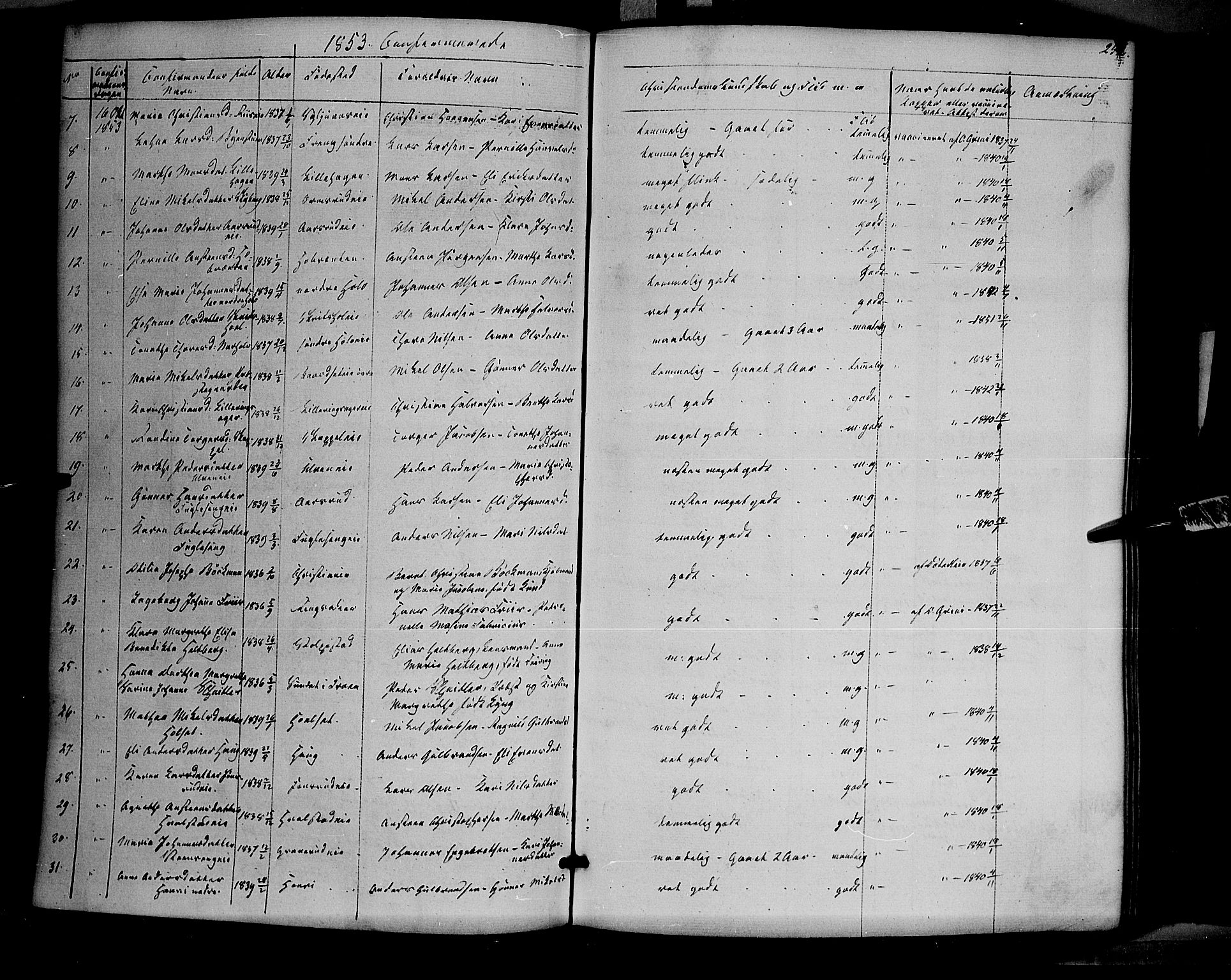 Ringsaker prestekontor, AV/SAH-PREST-014/K/Ka/L0009: Parish register (official) no. 9, 1850-1860, p. 242