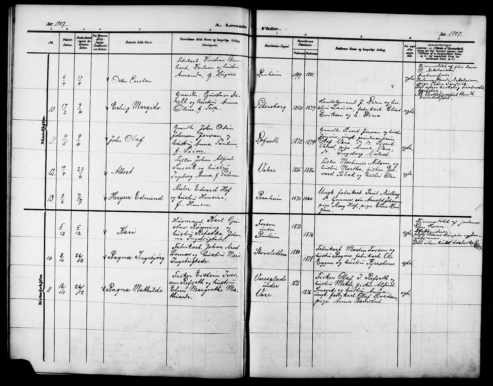 Ministerialprotokoller, klokkerbøker og fødselsregistre - Sør-Trøndelag, AV/SAT-A-1456/615/L0400: Parish register (copy) no. 615C01, 1905-1921