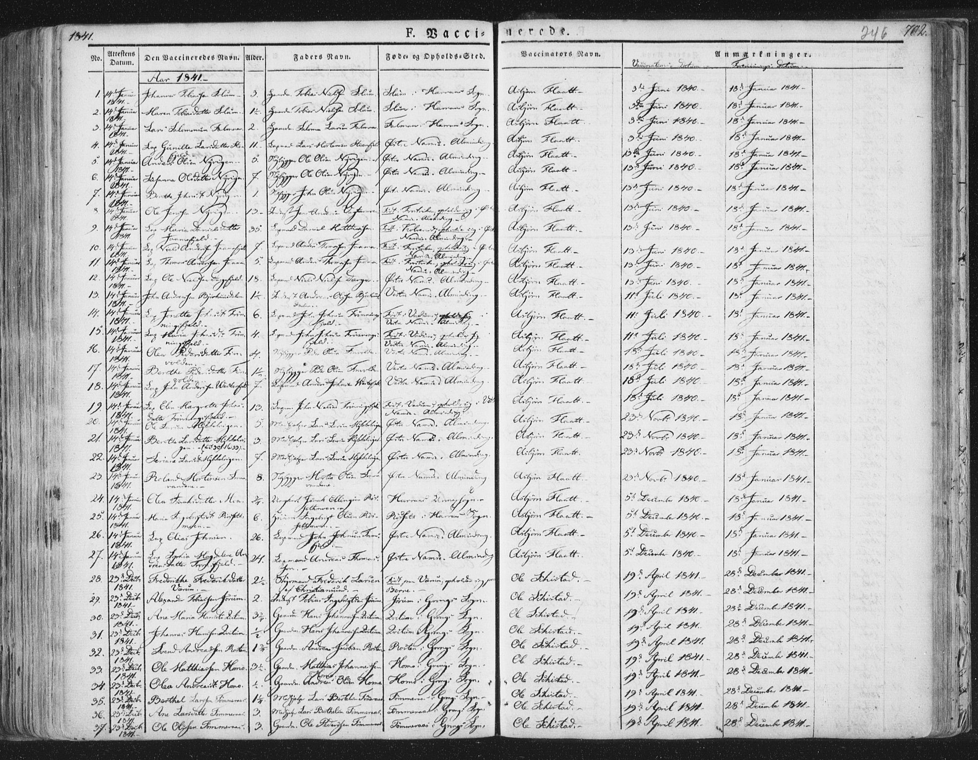 Ministerialprotokoller, klokkerbøker og fødselsregistre - Nord-Trøndelag, SAT/A-1458/758/L0513: Parish register (official) no. 758A02 /1, 1839-1868, p. 246