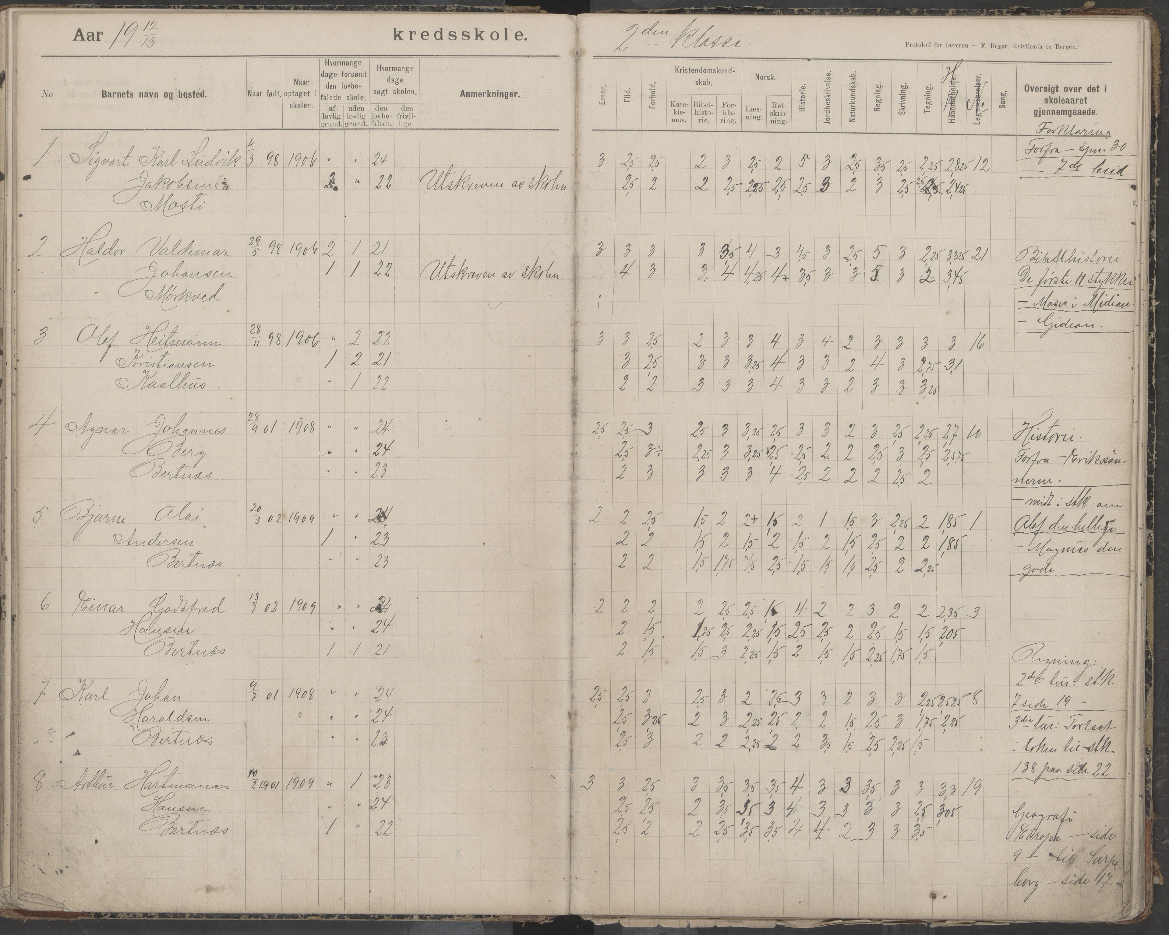 Bodin kommune. Støver skolekrets, AIN/K-18431.510.07/F/Fa/L0006: Protokoll lærere i Støver skolekrets, 1908-1918