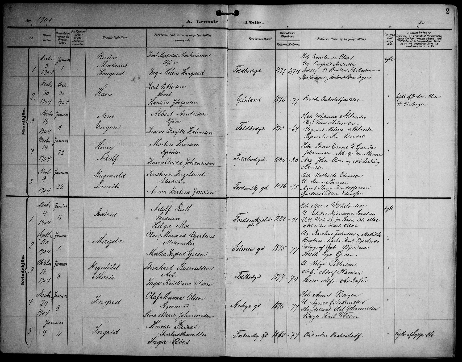 Strømsø kirkebøker, AV/SAKO-A-246/F/Fa/L0026: Parish register (official) no. I 26, 1905-1914, p. 2