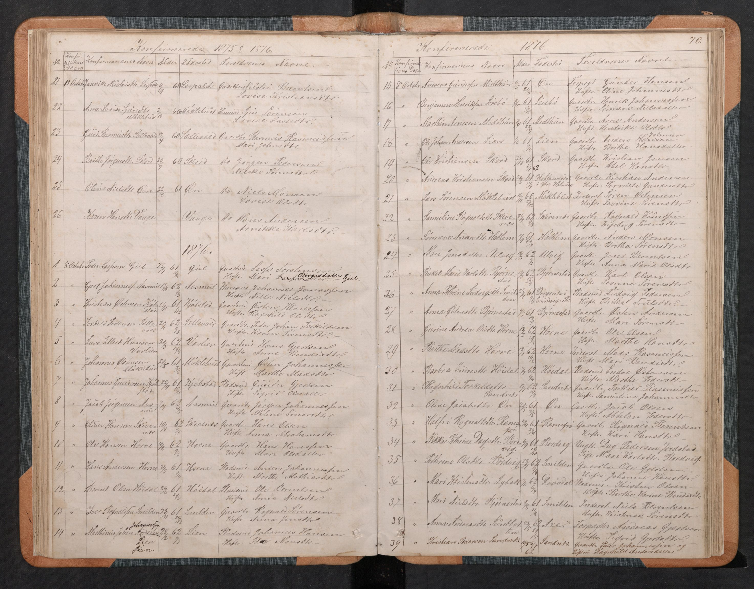 Hyllestad sokneprestembete, SAB/A-80401: Parish register (copy) no. C 2, 1874-1894, p. 69b-70a
