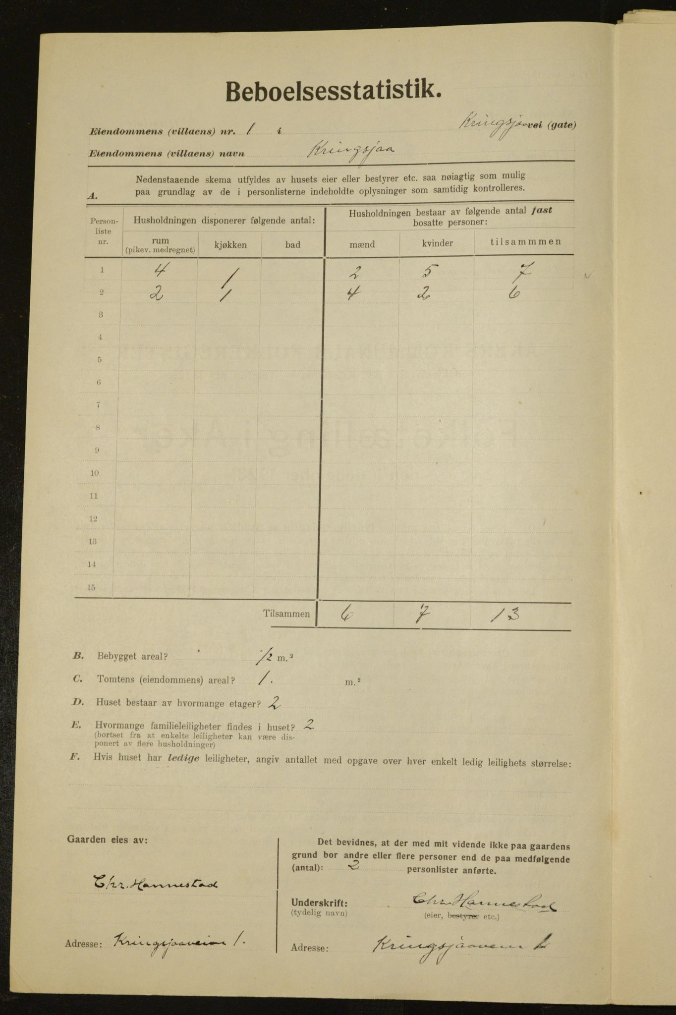 , Municipal Census 1923 for Aker, 1923, p. 28415