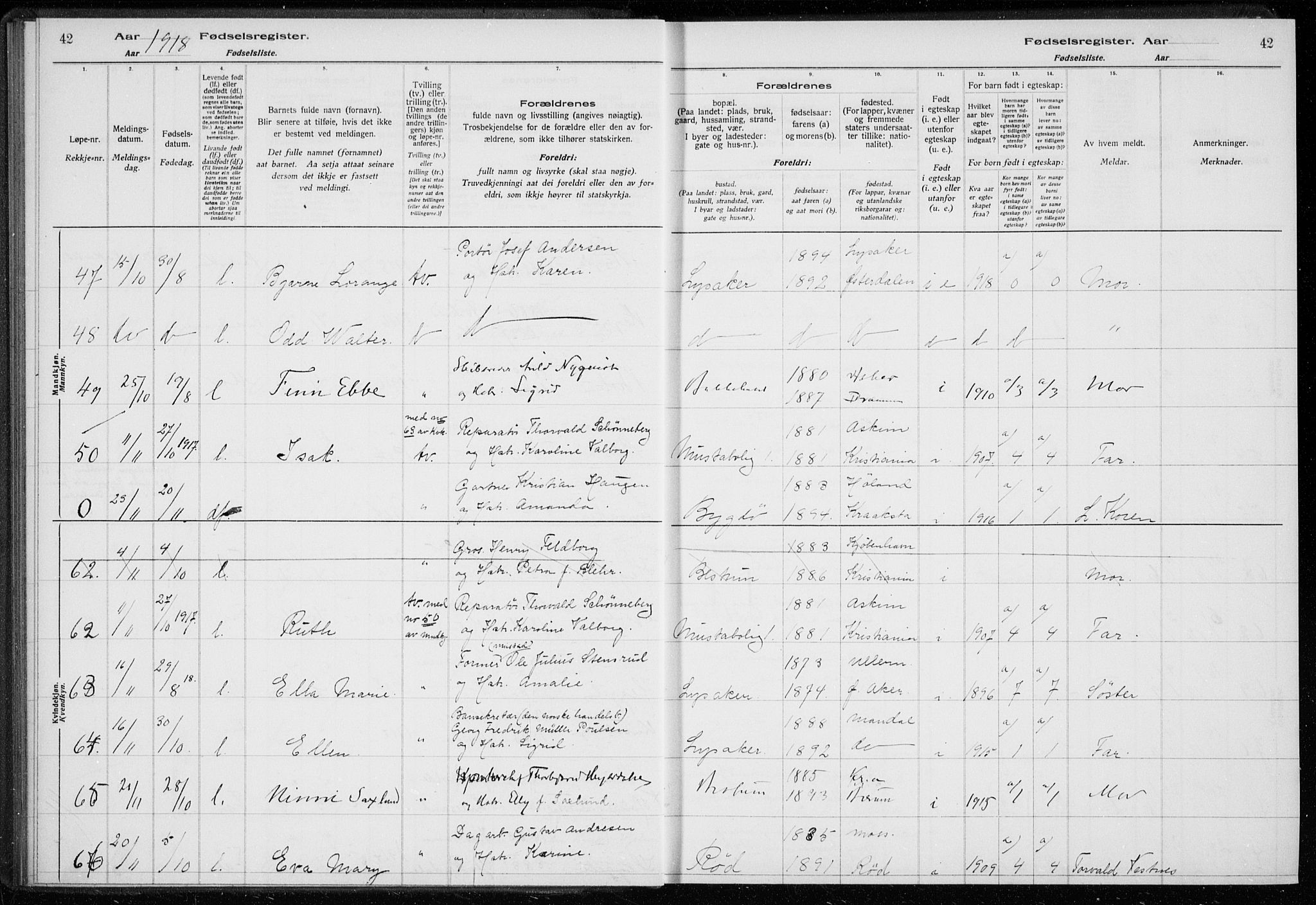 Ullern prestekontor Kirkebøker, SAO/A-10740/J/L0001: Birth register no. 1, 1916-1928, p. 42