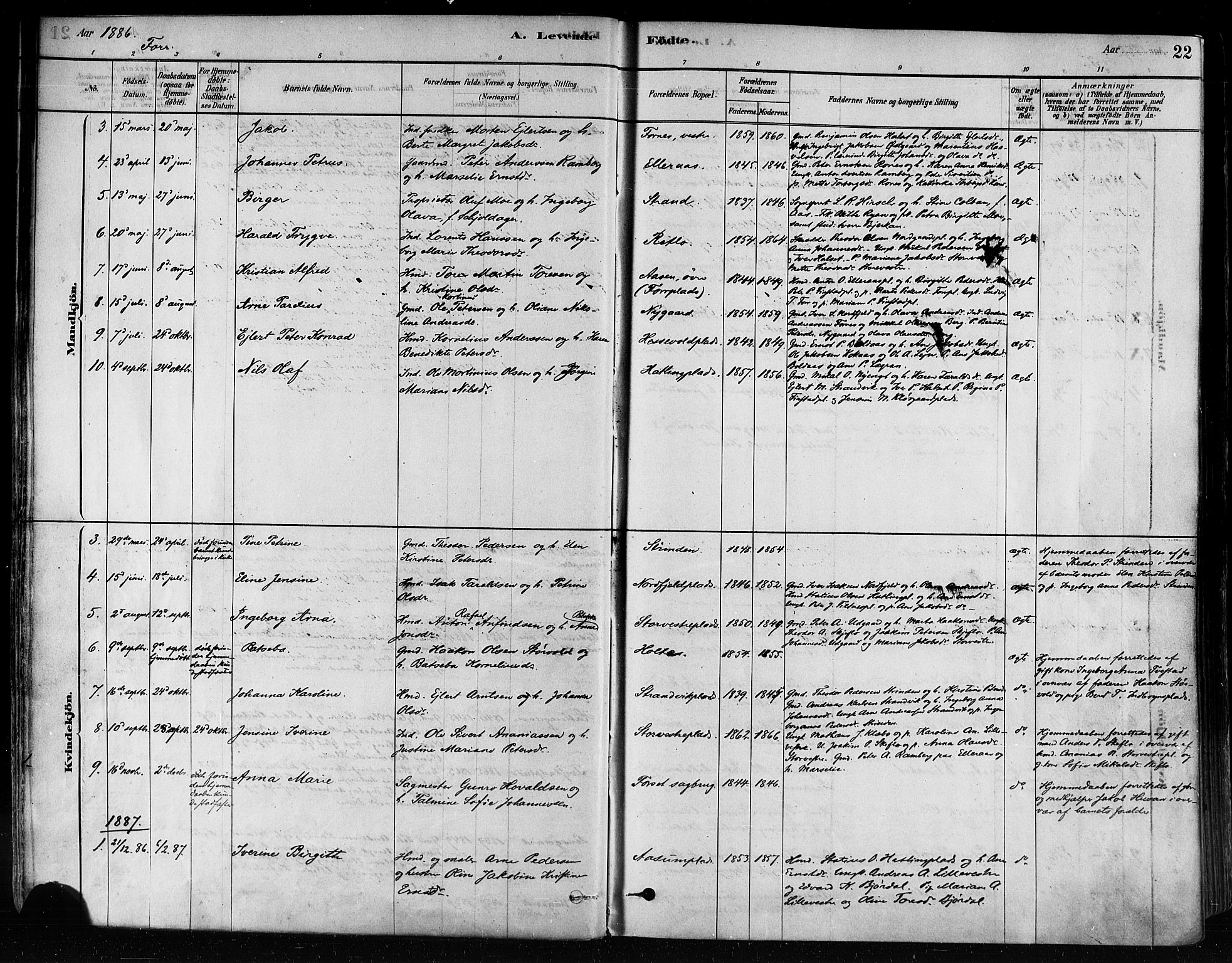 Ministerialprotokoller, klokkerbøker og fødselsregistre - Nord-Trøndelag, SAT/A-1458/746/L0448: Parish register (official) no. 746A07 /1, 1878-1900, p. 22