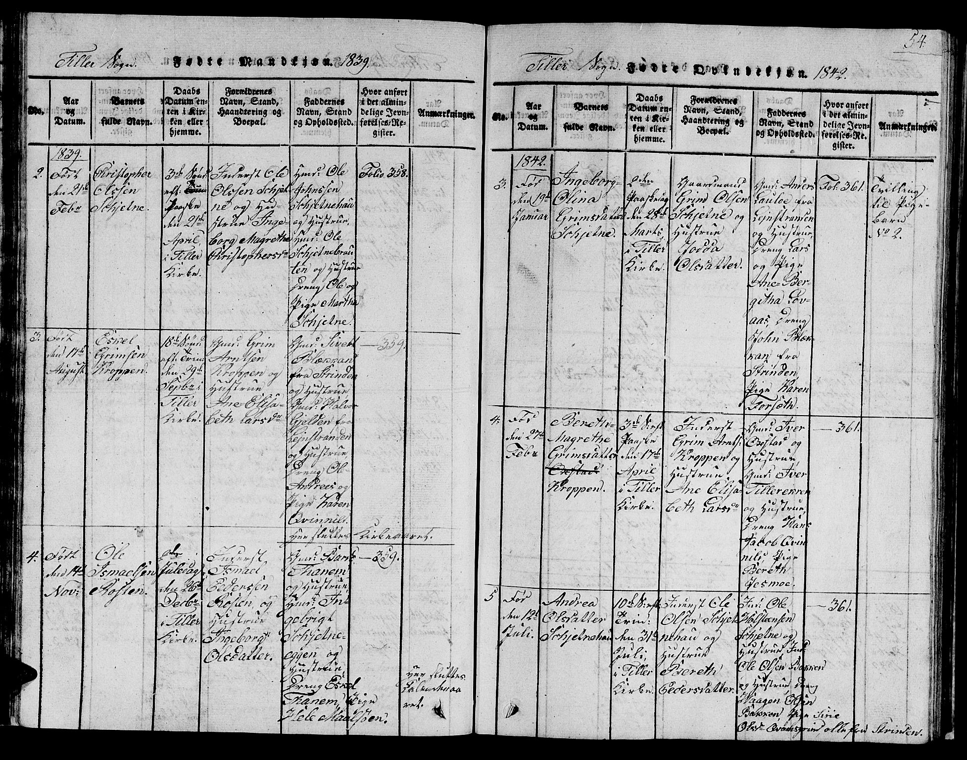 Ministerialprotokoller, klokkerbøker og fødselsregistre - Sør-Trøndelag, SAT/A-1456/621/L0458: Parish register (copy) no. 621C01, 1816-1865, p. 54