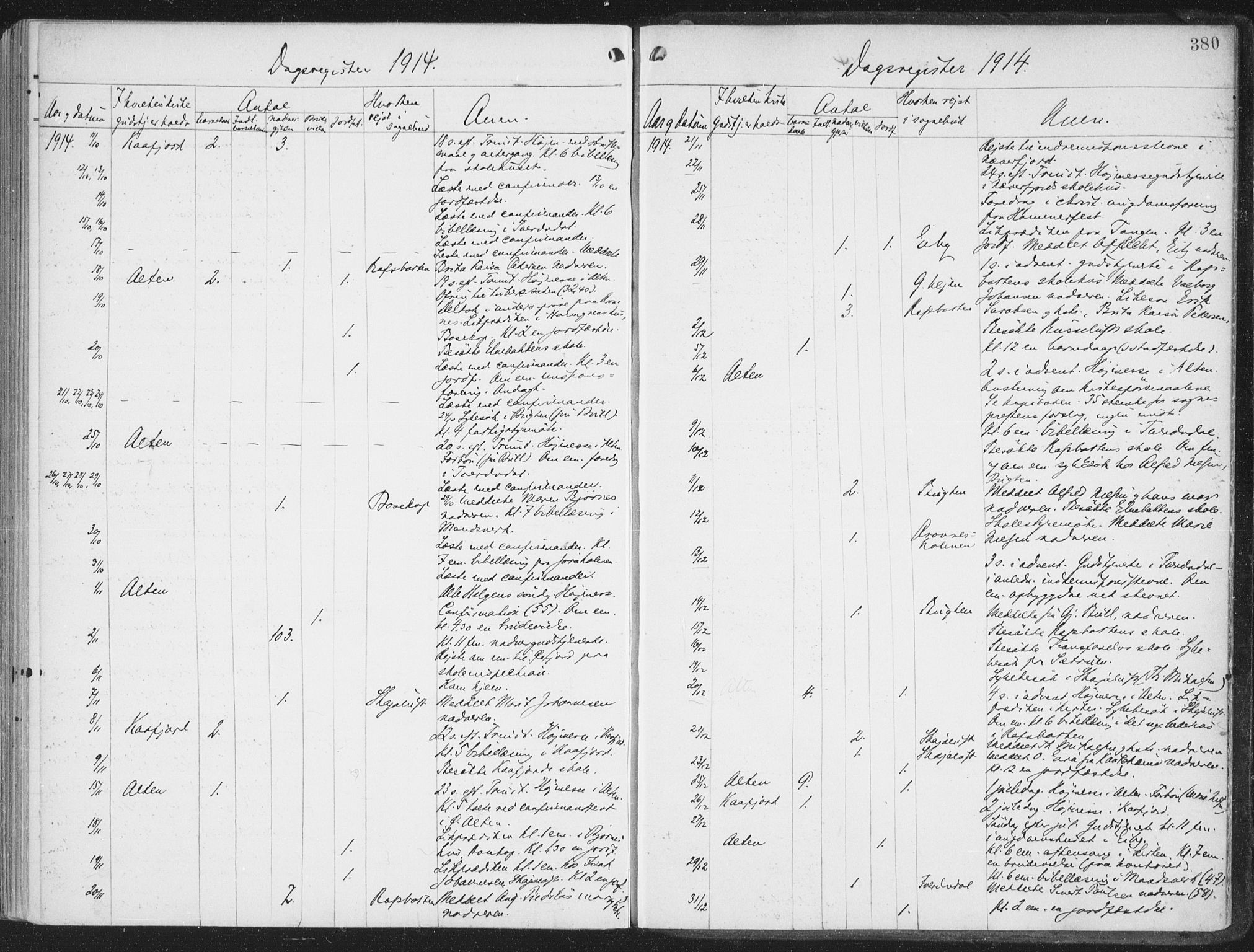 Alta sokneprestkontor, AV/SATØ-S-1338/H/Ha/L0005.kirke: Parish register (official) no. 5, 1904-1918, p. 380