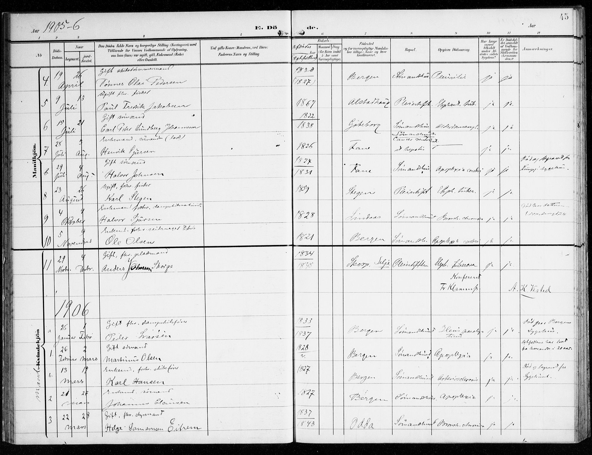 St. Jørgens hospital og Årstad sokneprestembete, AV/SAB-A-99934: Parish register (official) no. A 14, 1902-1935, p. 45