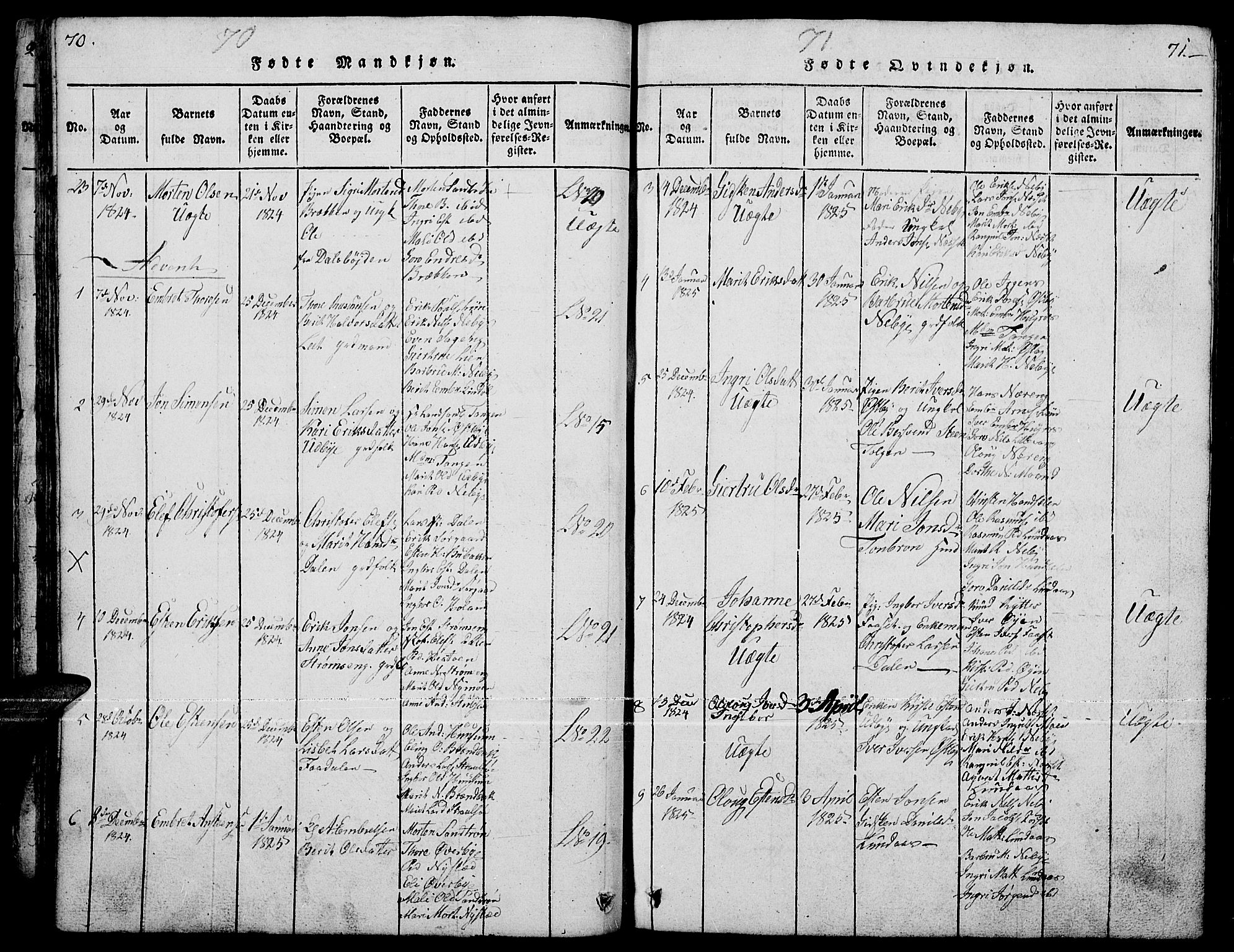 Tynset prestekontor, SAH/PREST-058/H/Ha/Hab/L0001: Parish register (copy) no. 1, 1814-1859, p. 70-71