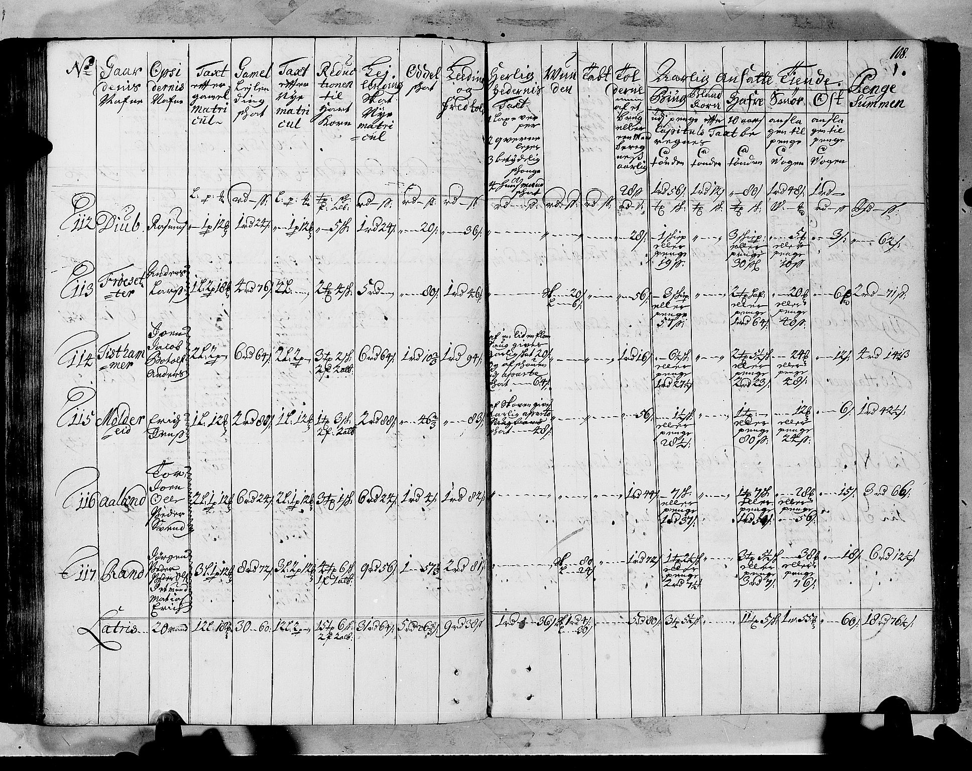 Rentekammeret inntil 1814, Realistisk ordnet avdeling, AV/RA-EA-4070/N/Nb/Nbf/L0147: Sunnfjord og Nordfjord matrikkelprotokoll, 1723, p. 112