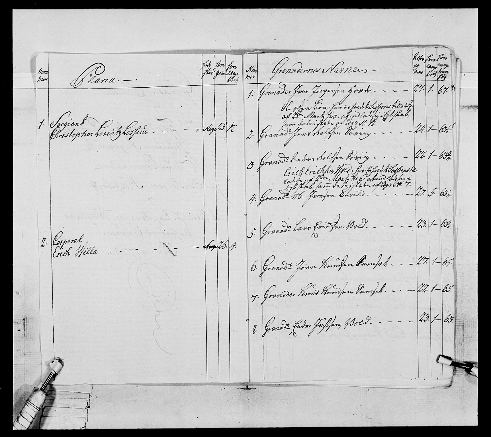 Generalitets- og kommissariatskollegiet, Det kongelige norske kommissariatskollegium, RA/EA-5420/E/Eh/L0076: 2. Trondheimske nasjonale infanteriregiment, 1766-1773, p. 103