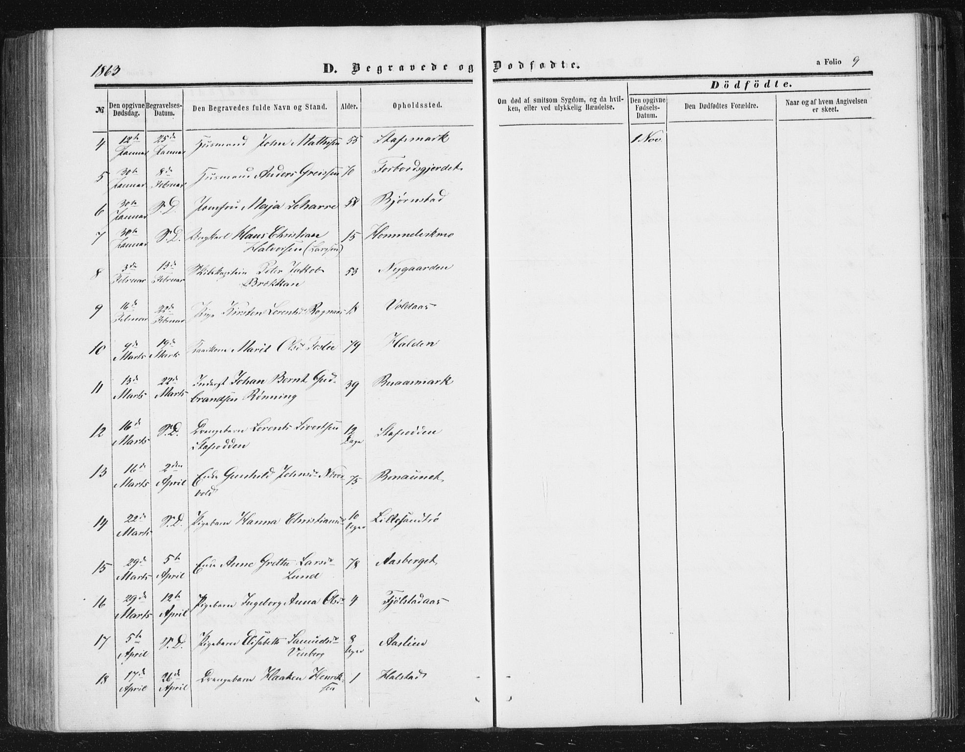 Ministerialprotokoller, klokkerbøker og fødselsregistre - Sør-Trøndelag, SAT/A-1456/616/L0408: Parish register (official) no. 616A05, 1857-1865, p. 9